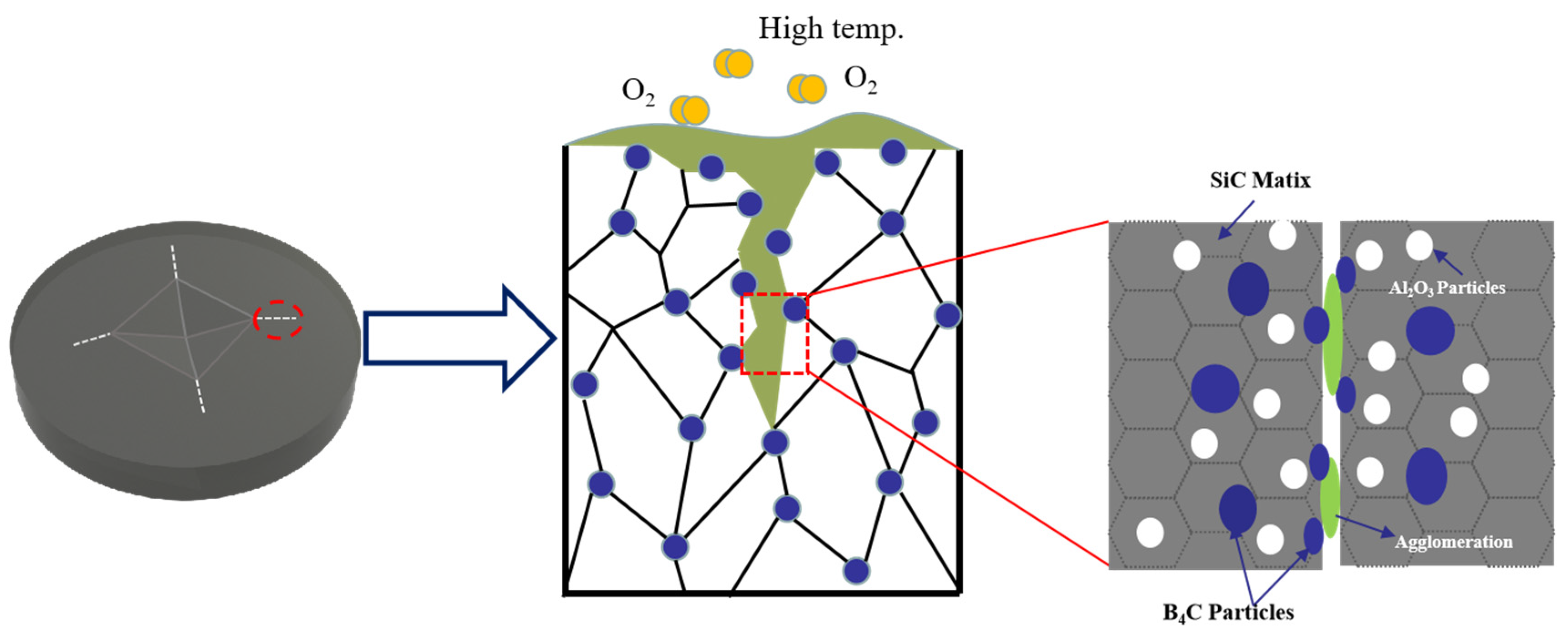 Materials 15 00652 g011