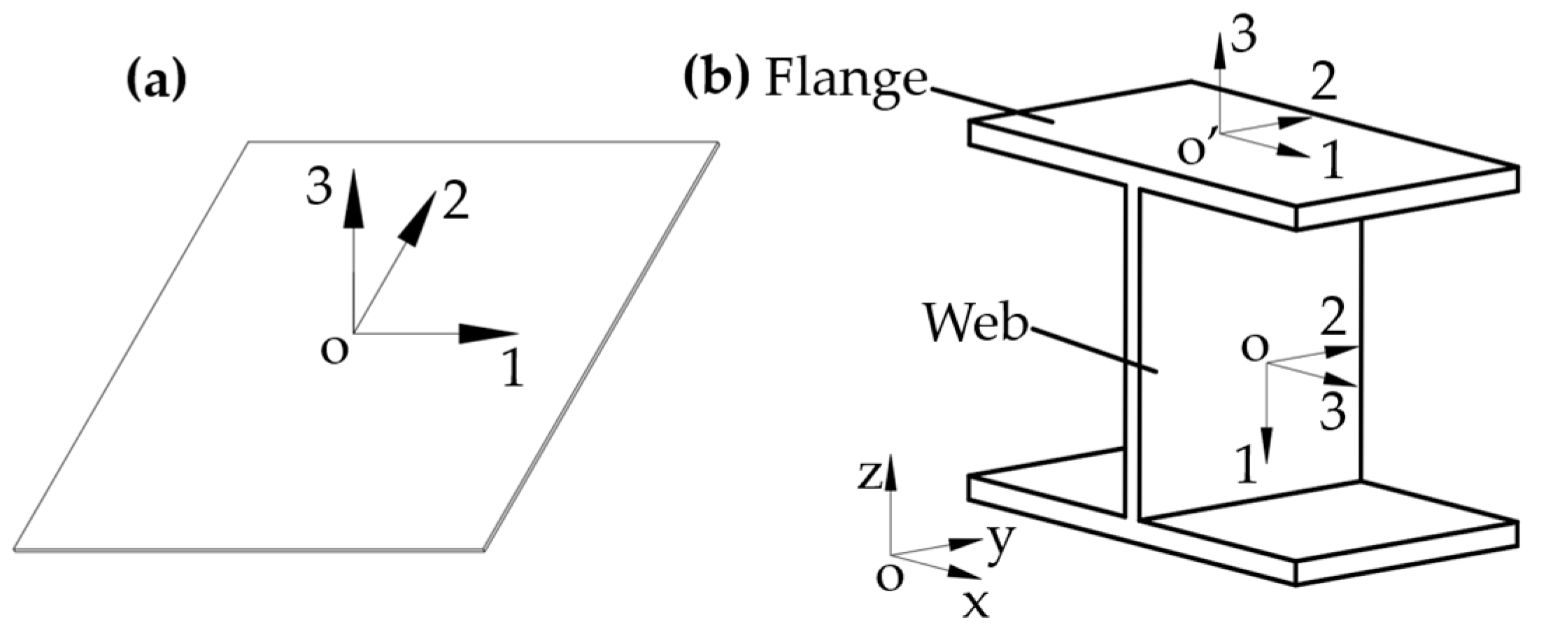 Materials 15 00653 g005