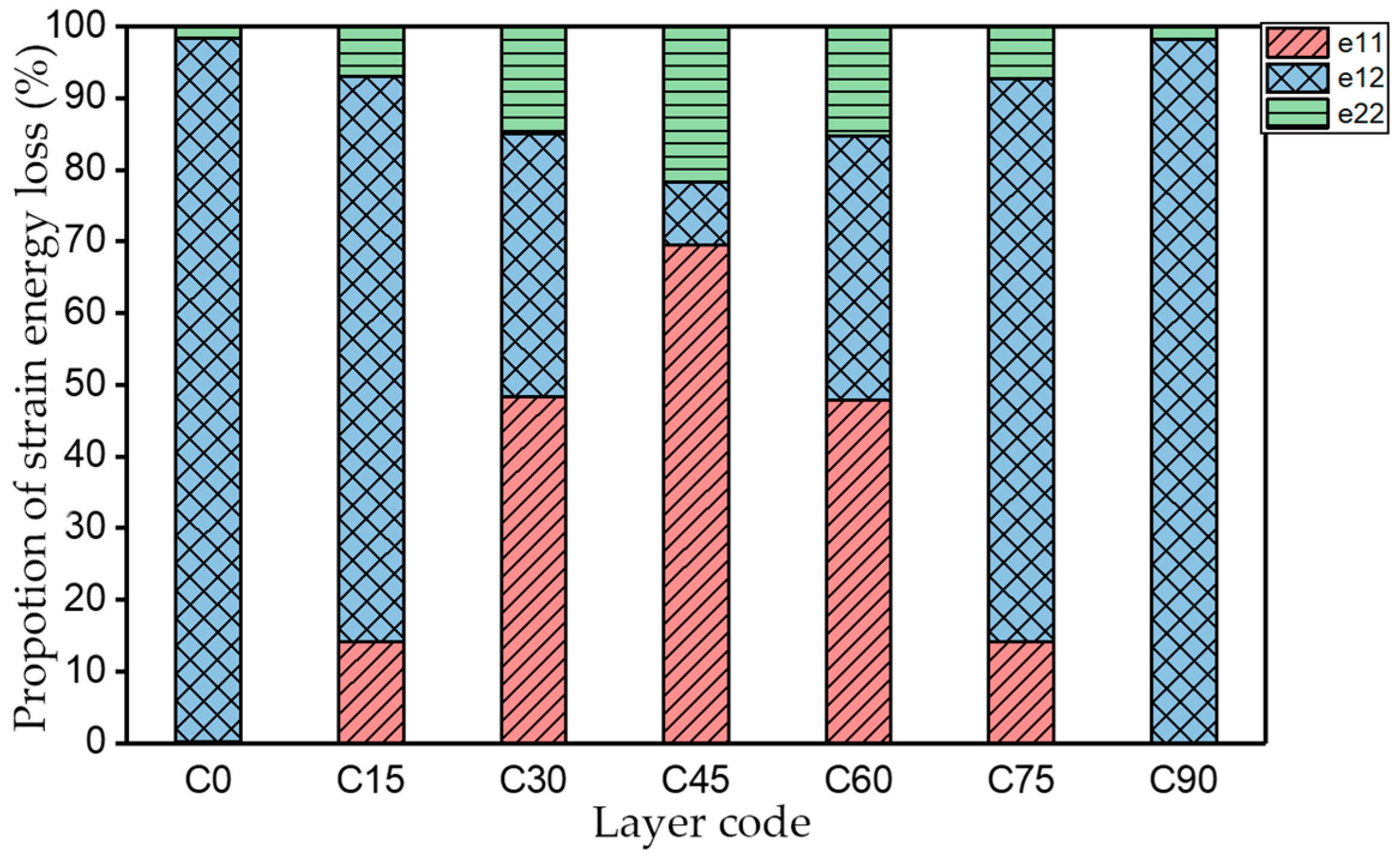 Materials 15 00653 g006