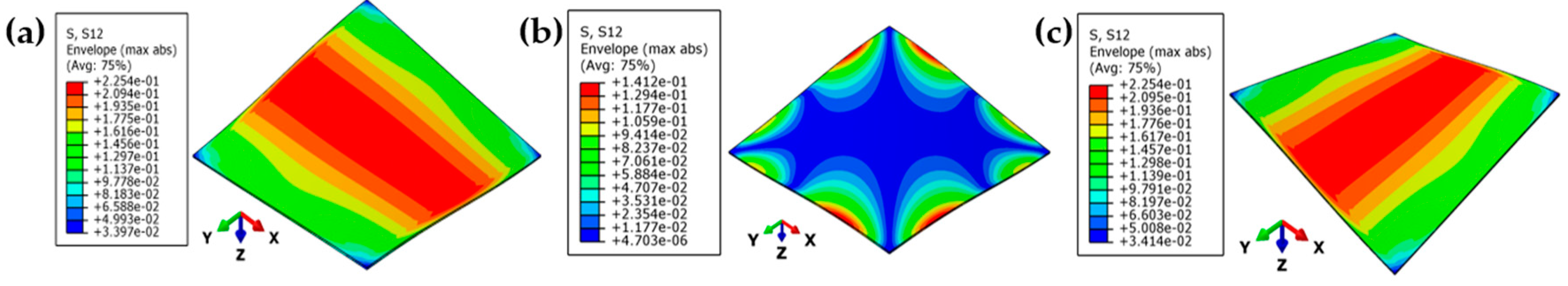 Materials 15 00653 g007