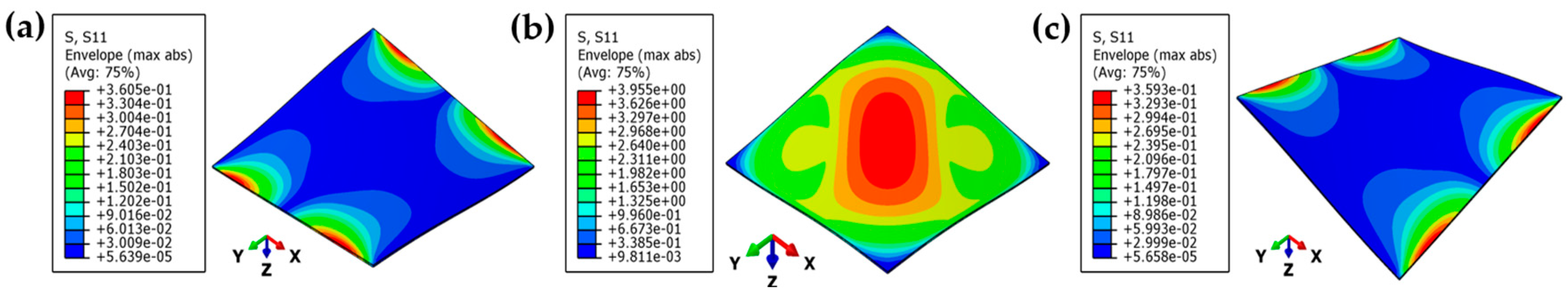 Materials 15 00653 g008