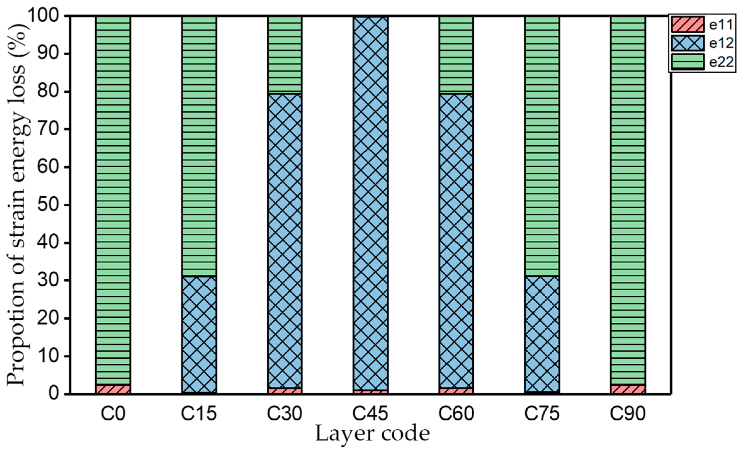 Materials 15 00653 g009