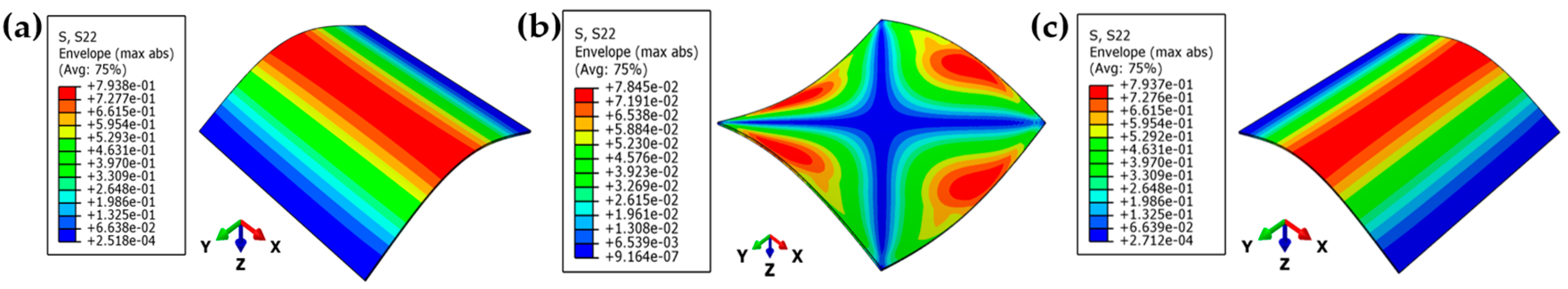 Materials 15 00653 g010