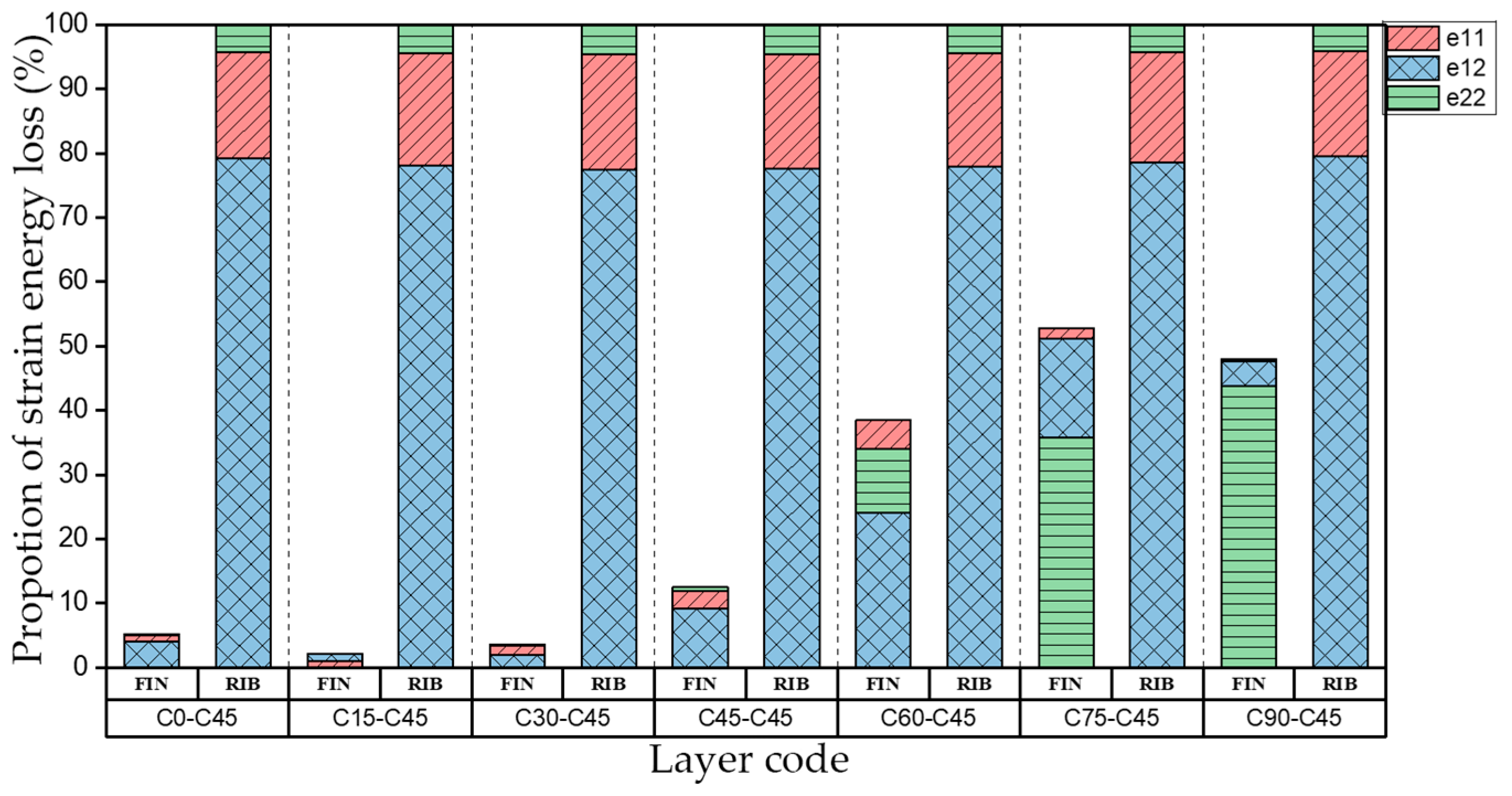 Materials 15 00653 g016