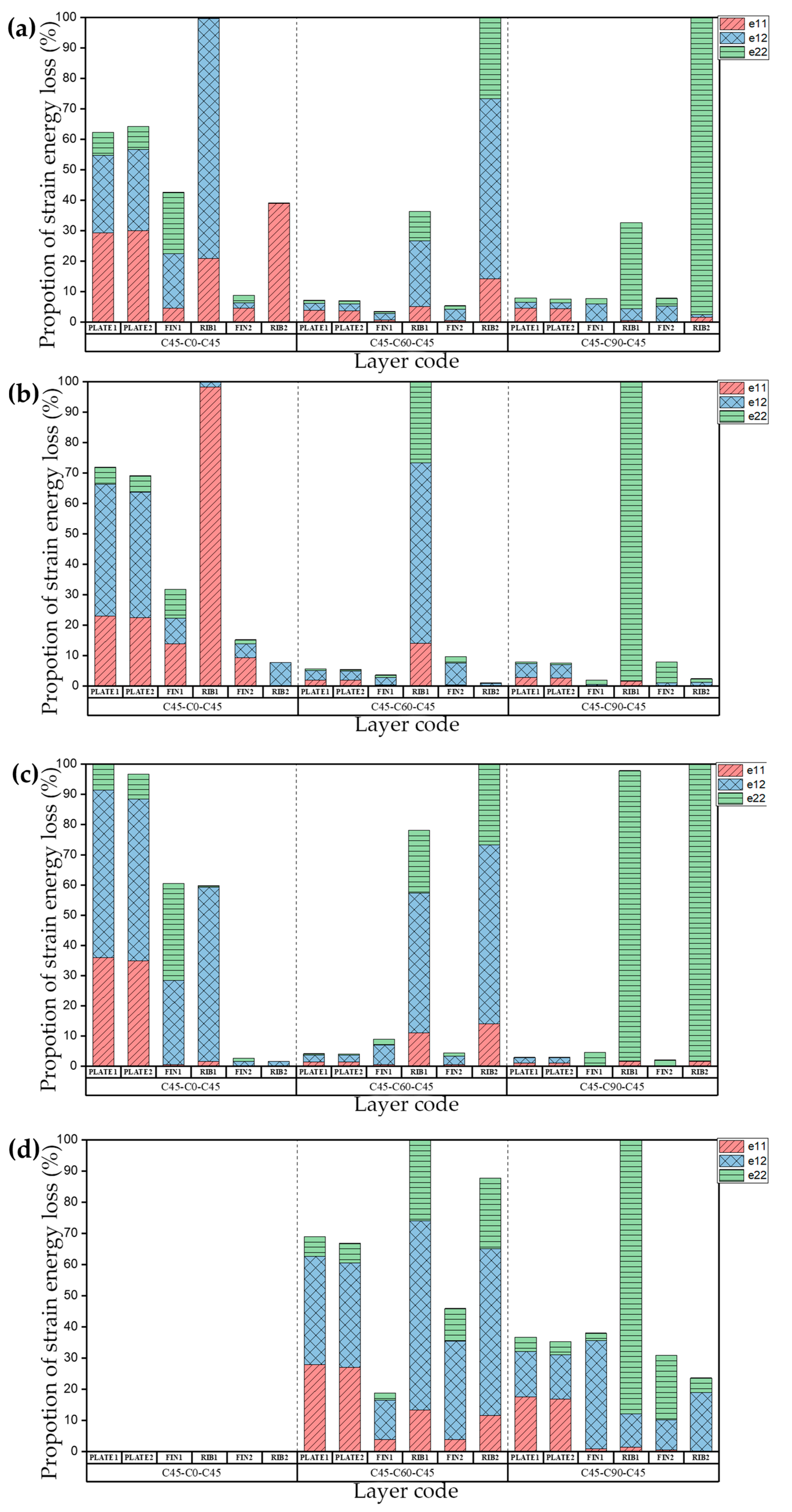 Materials 15 00653 g018