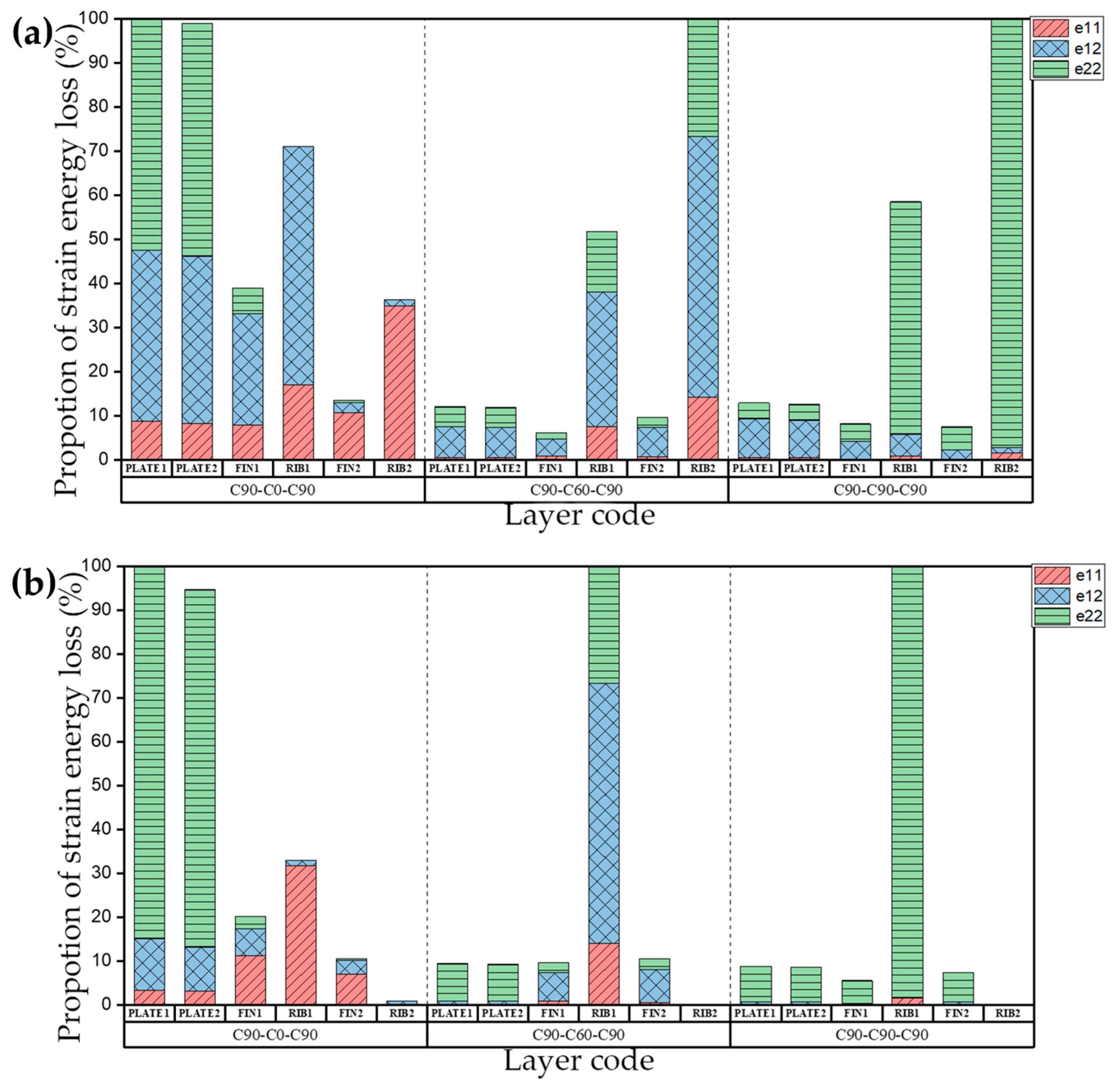 Materials 15 00653 g019a