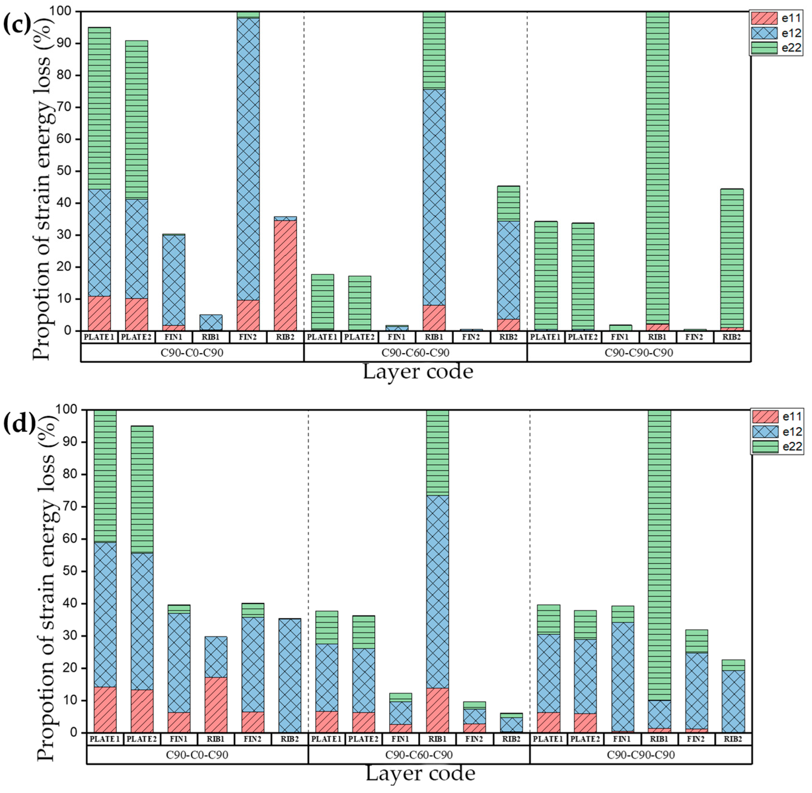 Materials 15 00653 g019b