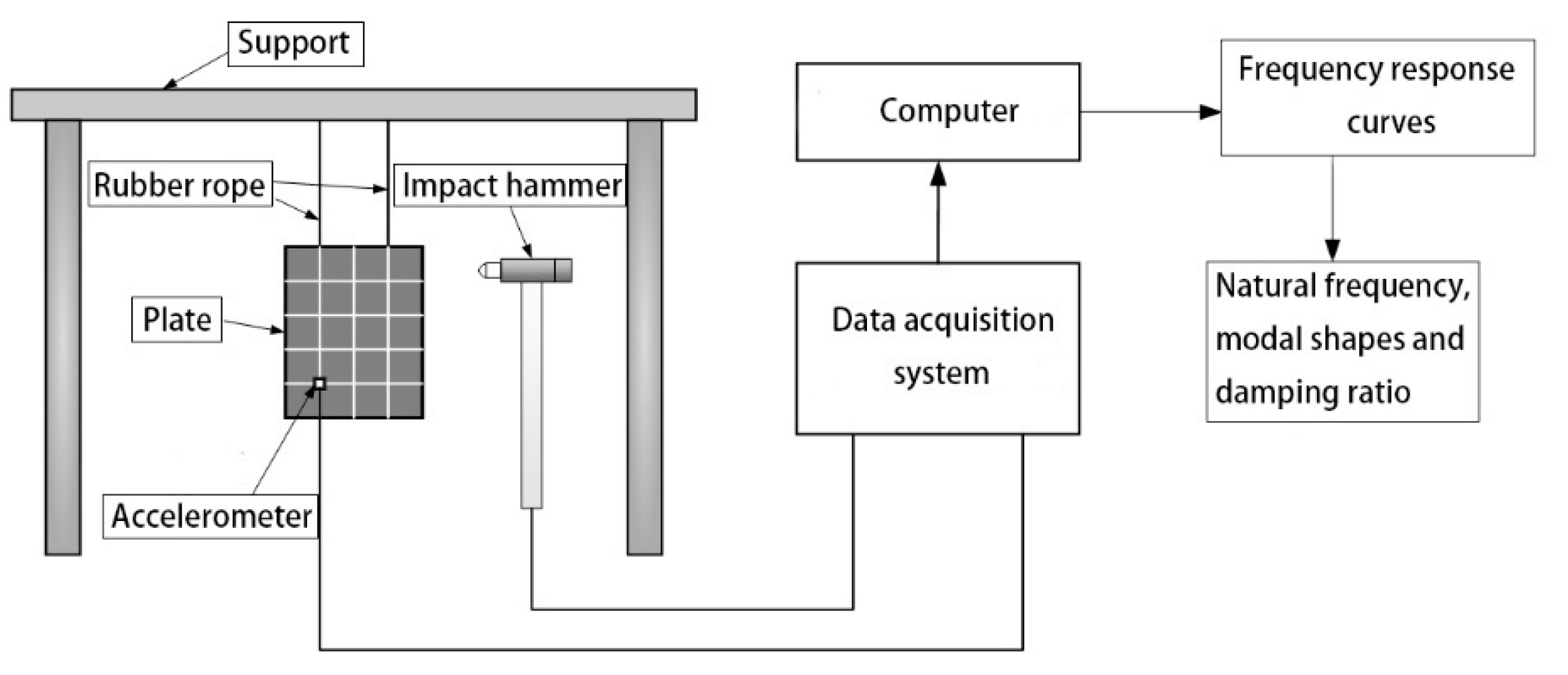 Materials 15 00653 g022