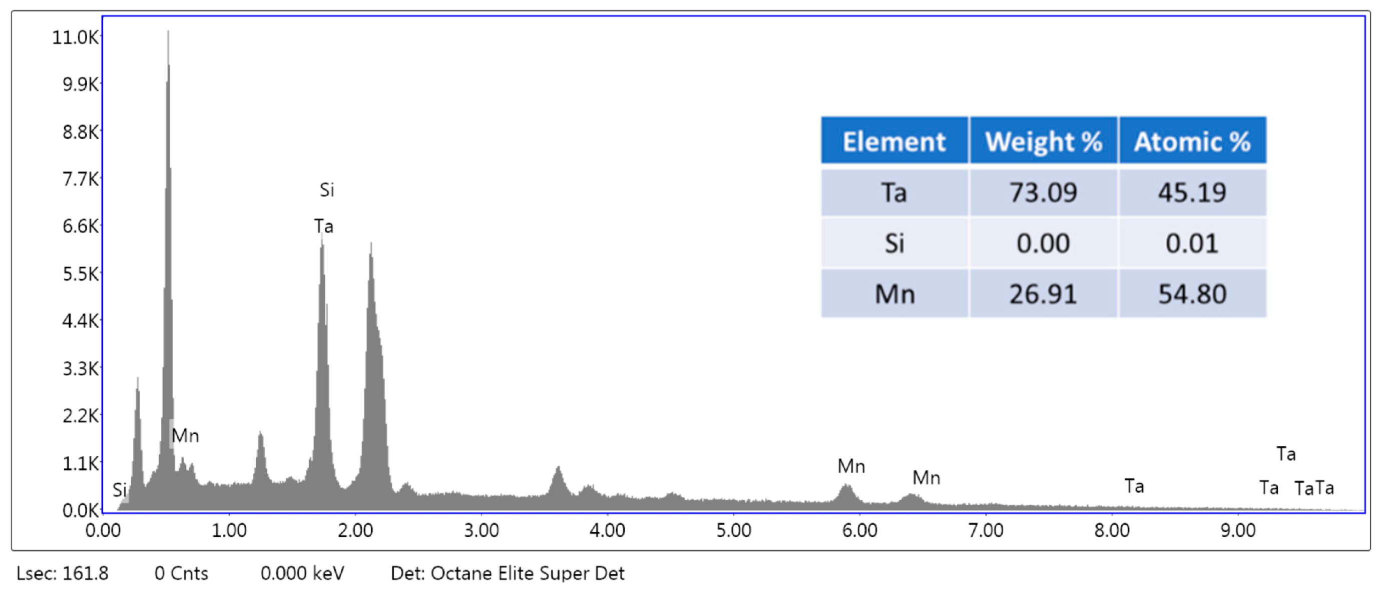 Materials 15 00656 g003