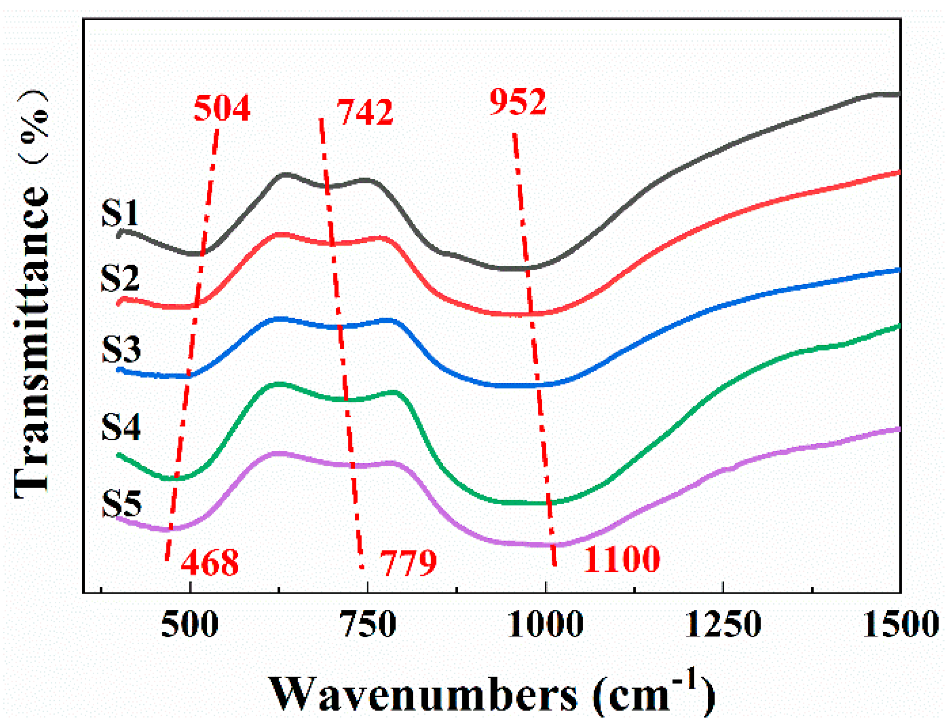 Materials 15 00657 g002