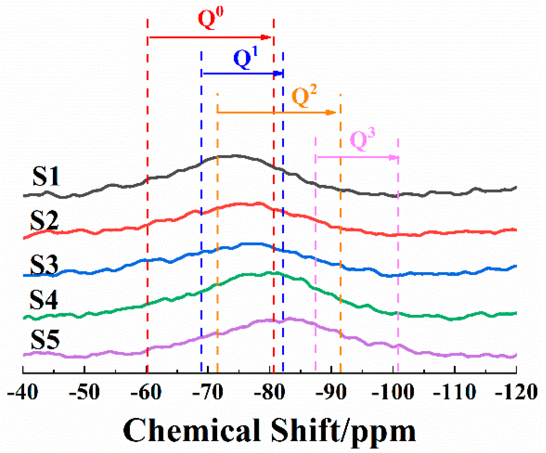 Materials 15 00657 g003