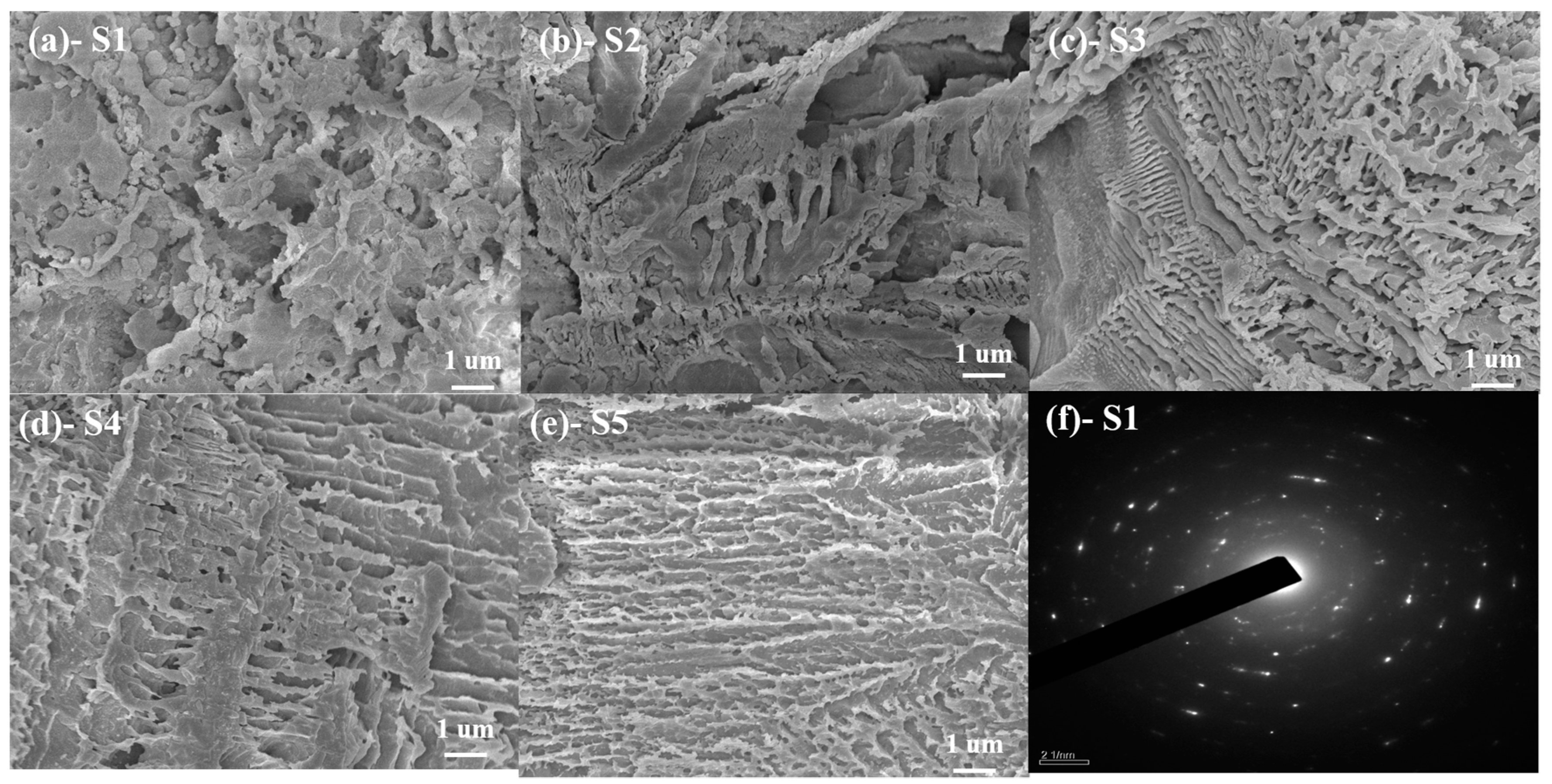 Materials 15 00657 g009