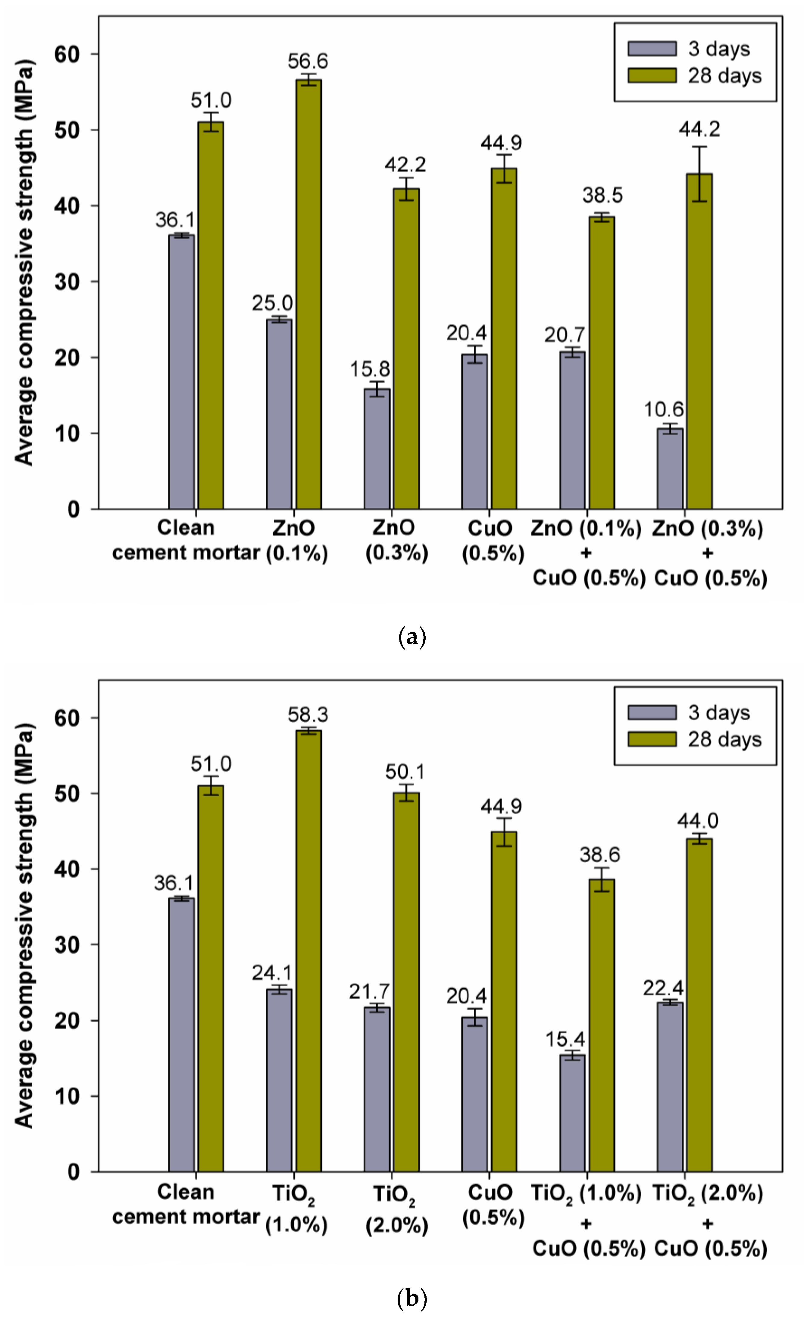 Materials 15 00661 g005