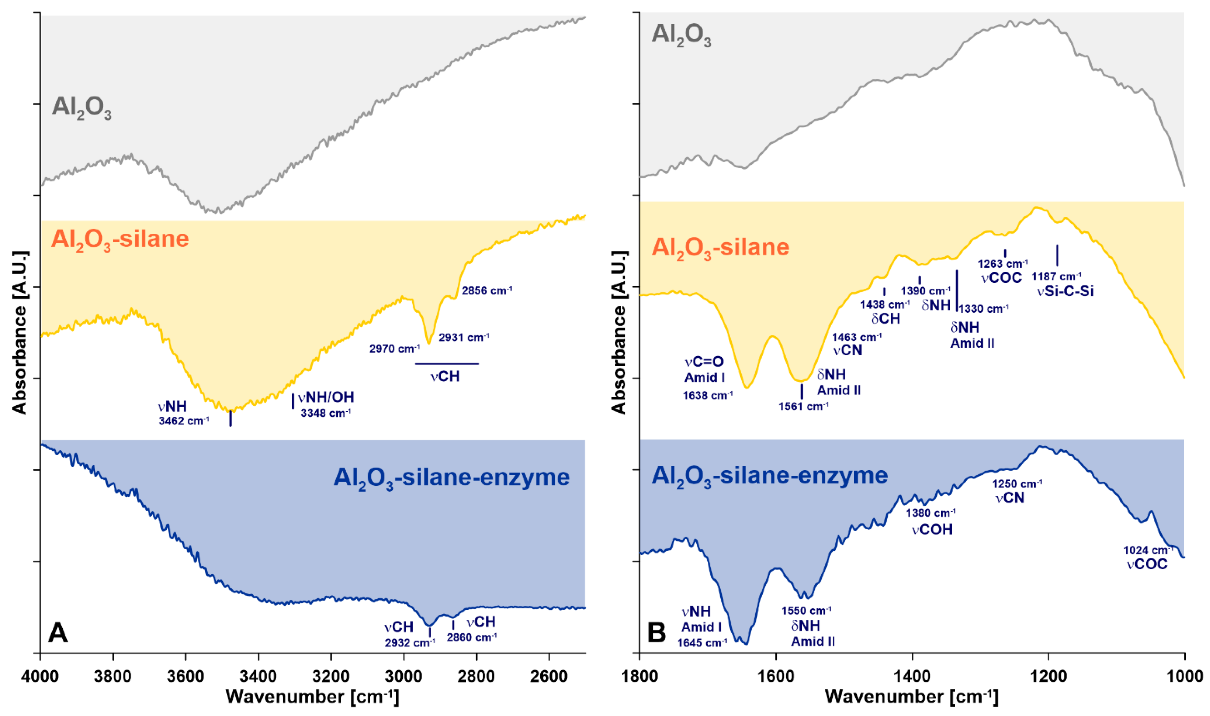 Materials 15 00671 g001