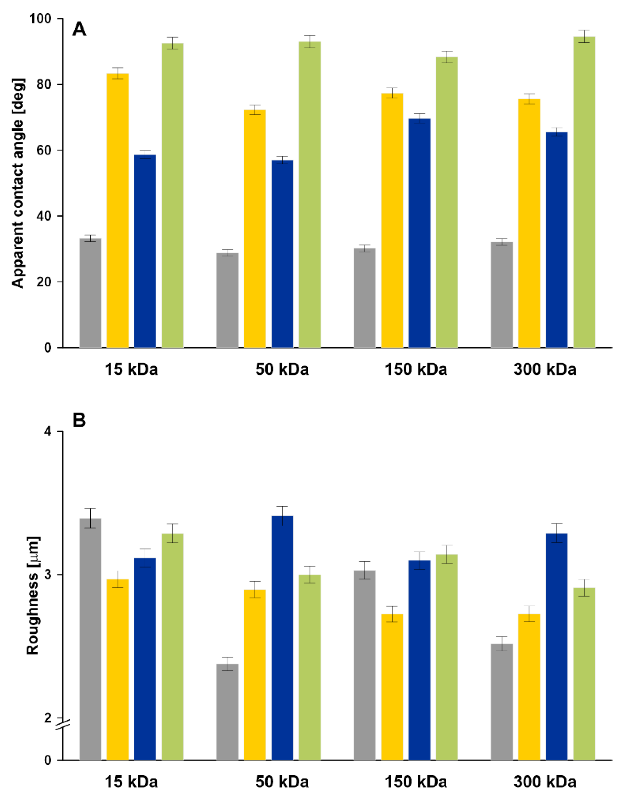 Materials 15 00671 g005