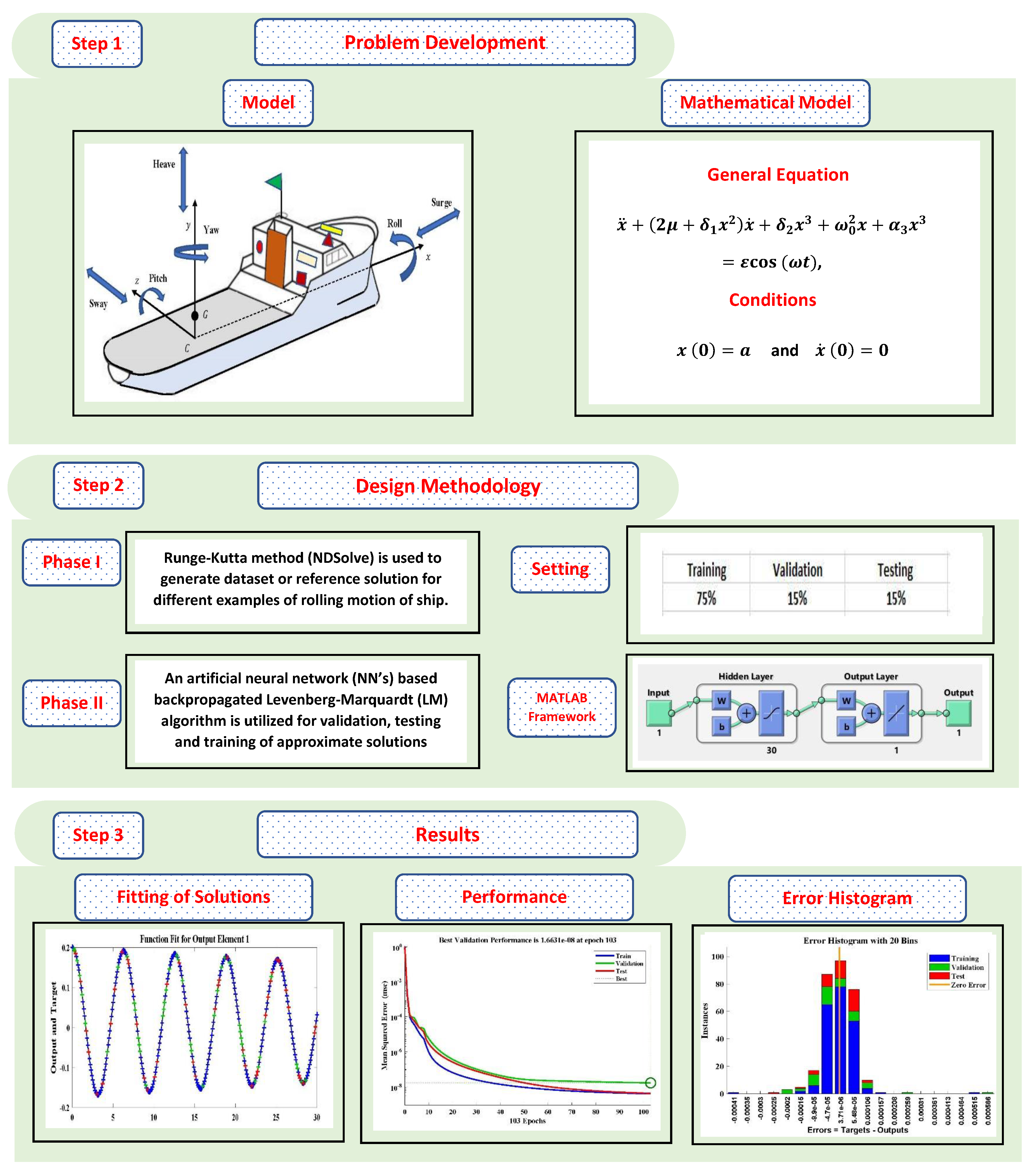 Materials 15 00674 g003