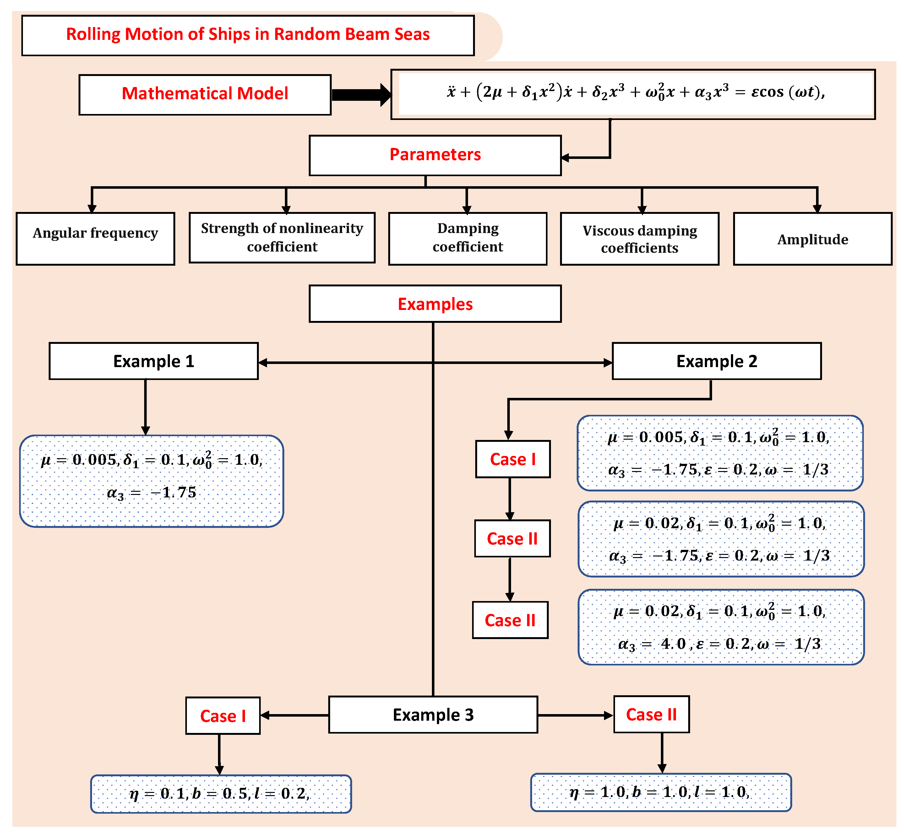 Materials 15 00674 g005