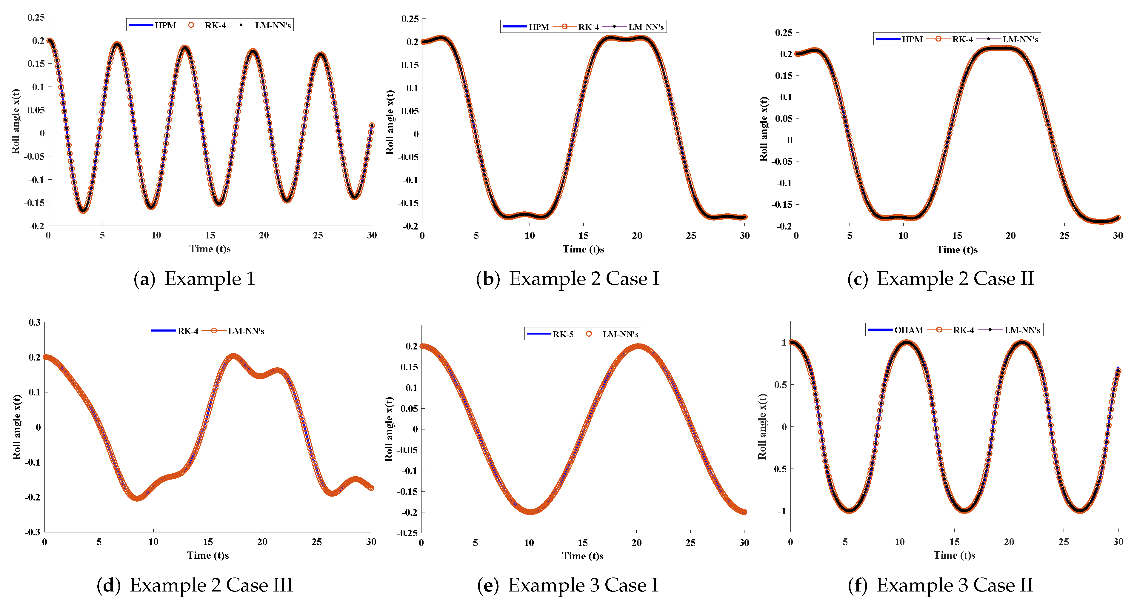 Materials 15 00674 g006