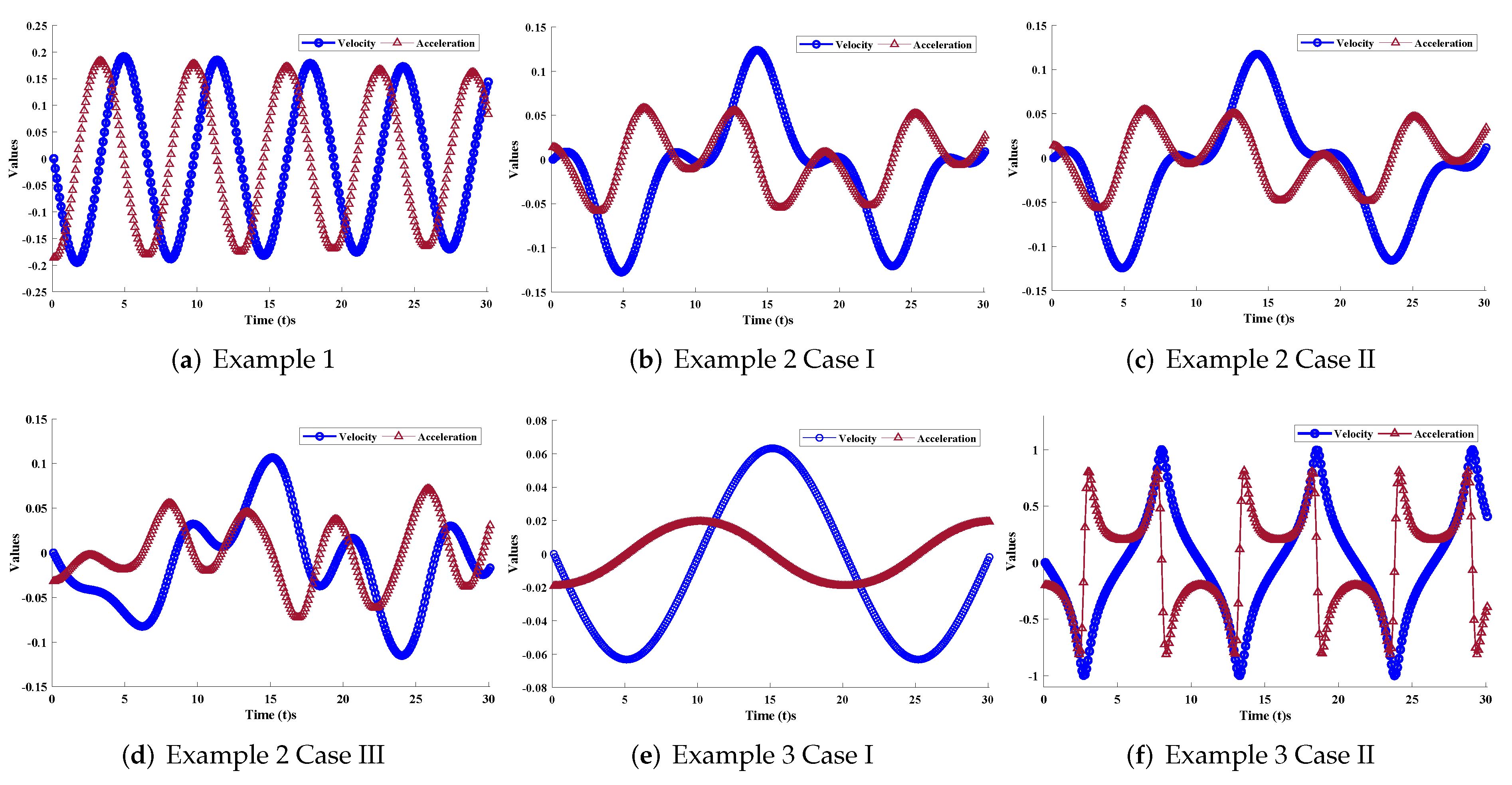Materials 15 00674 g007