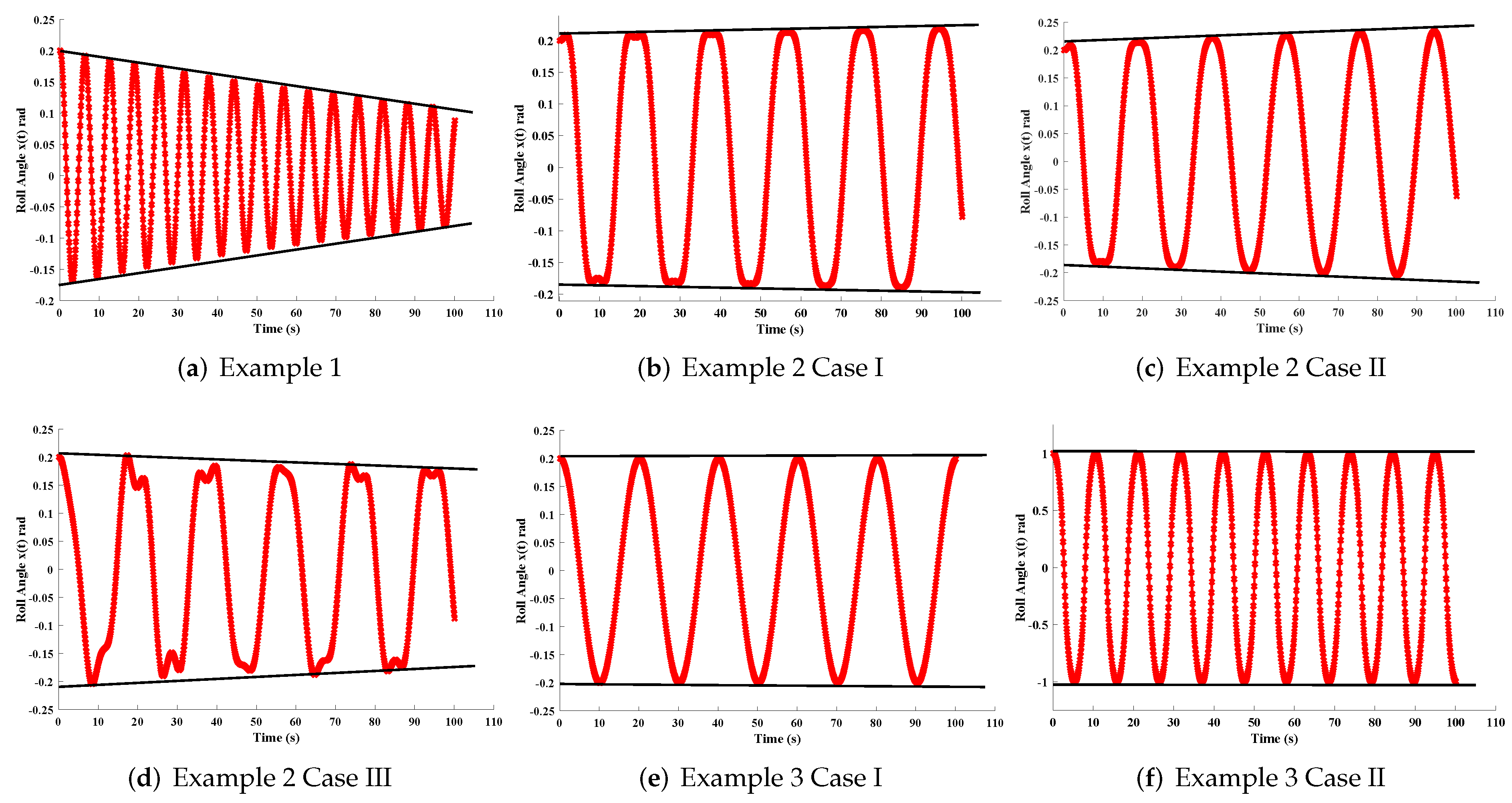 Materials 15 00674 g008
