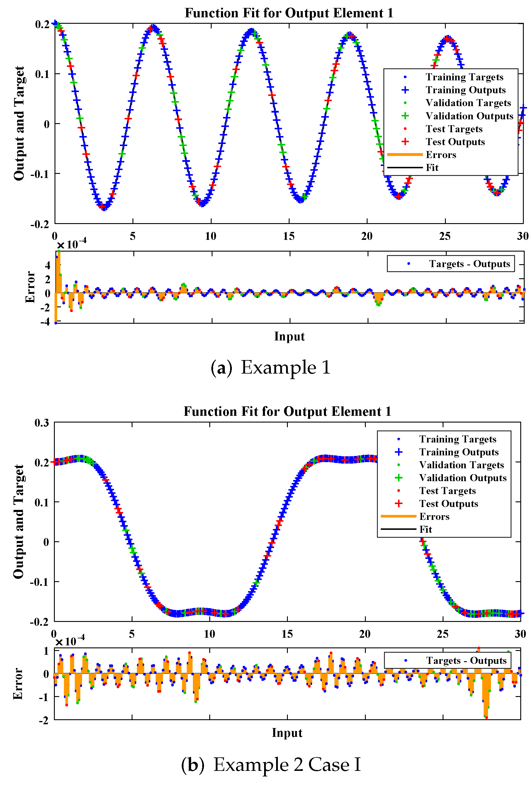 Materials 15 00674 g010a
