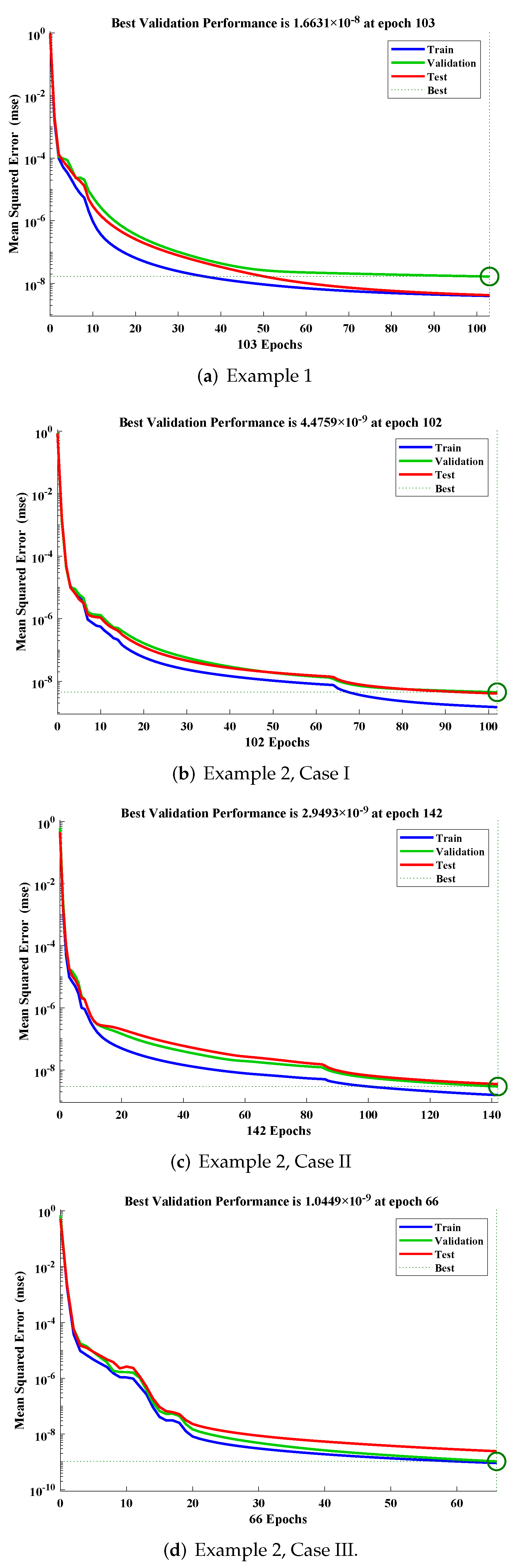 Materials 15 00674 g011a