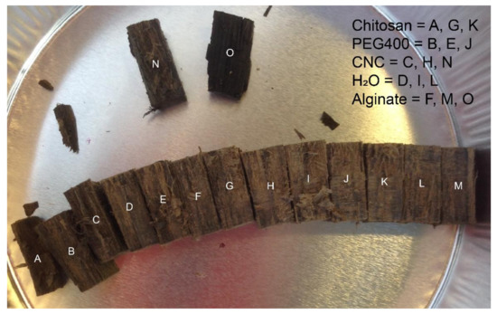 Materials 15 00681 g0a2 550