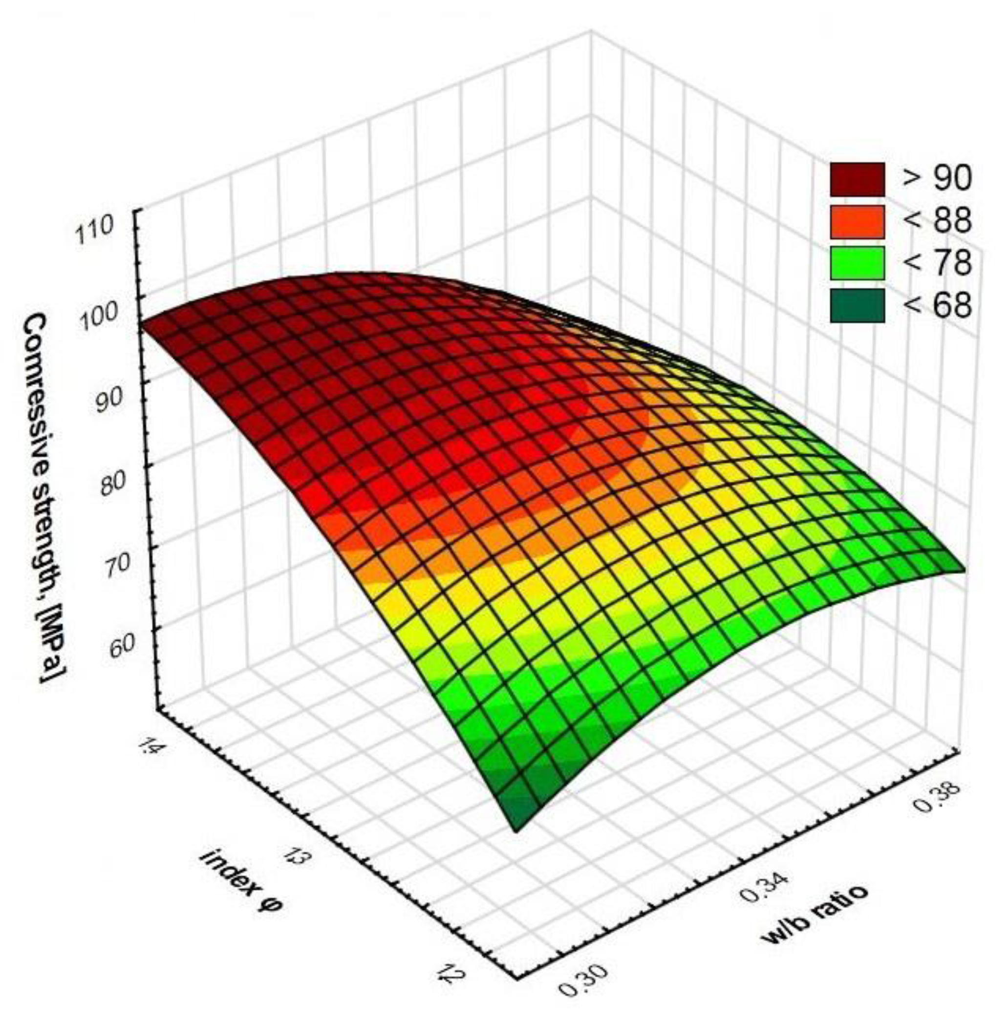 Materials 15 00690 g006