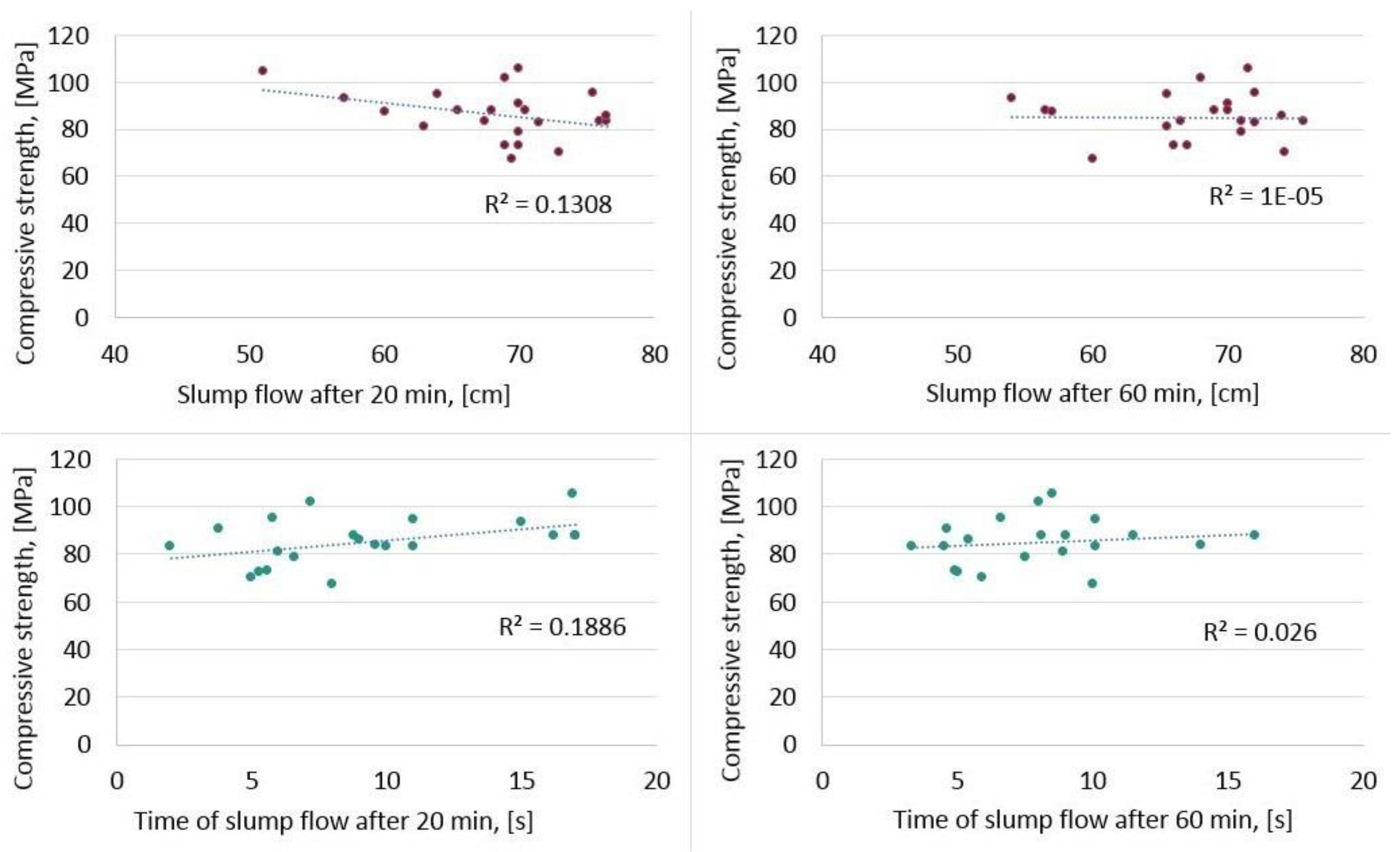 Materials 15 00690 g010