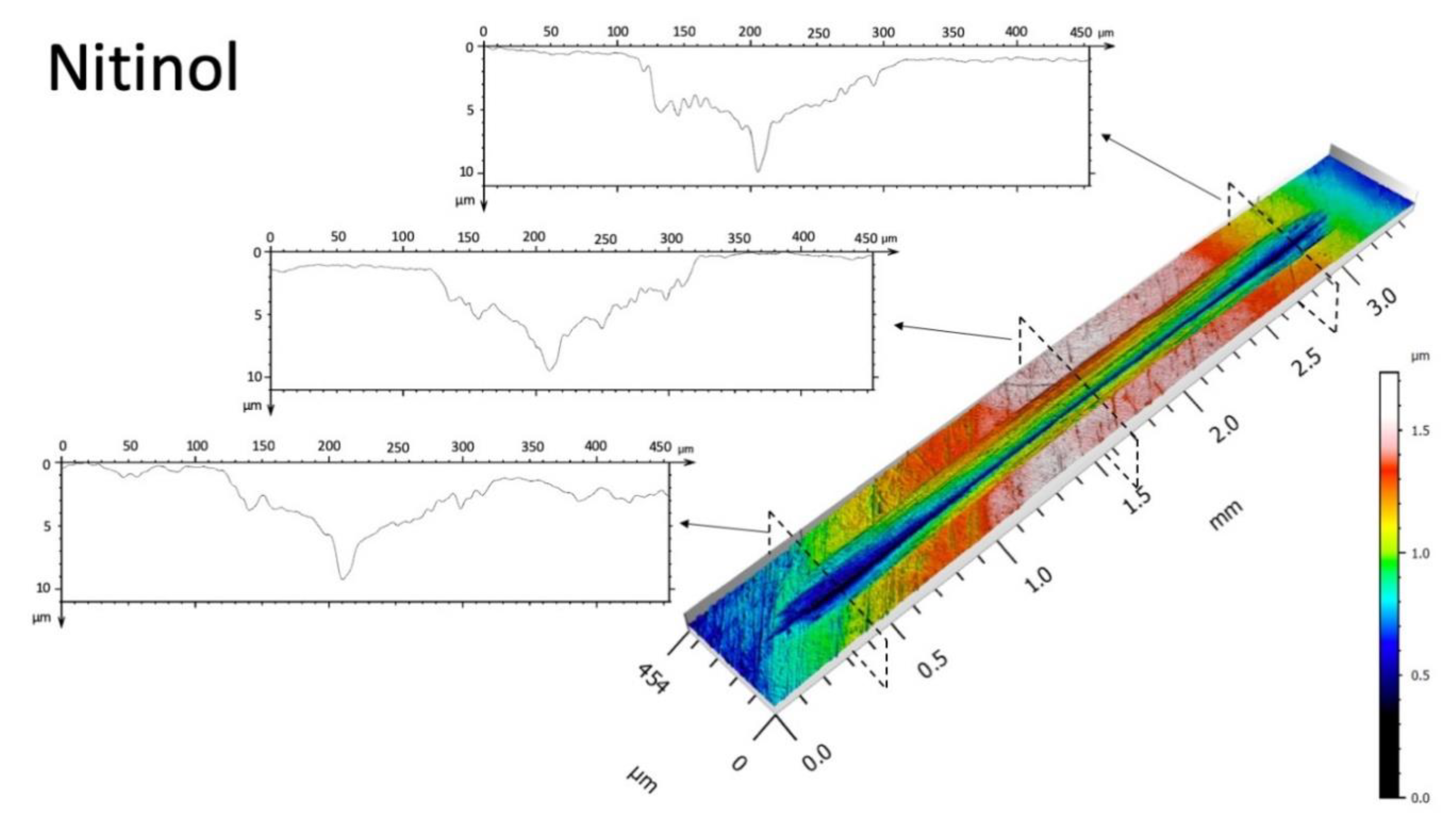 Materials 15 00691 g004a