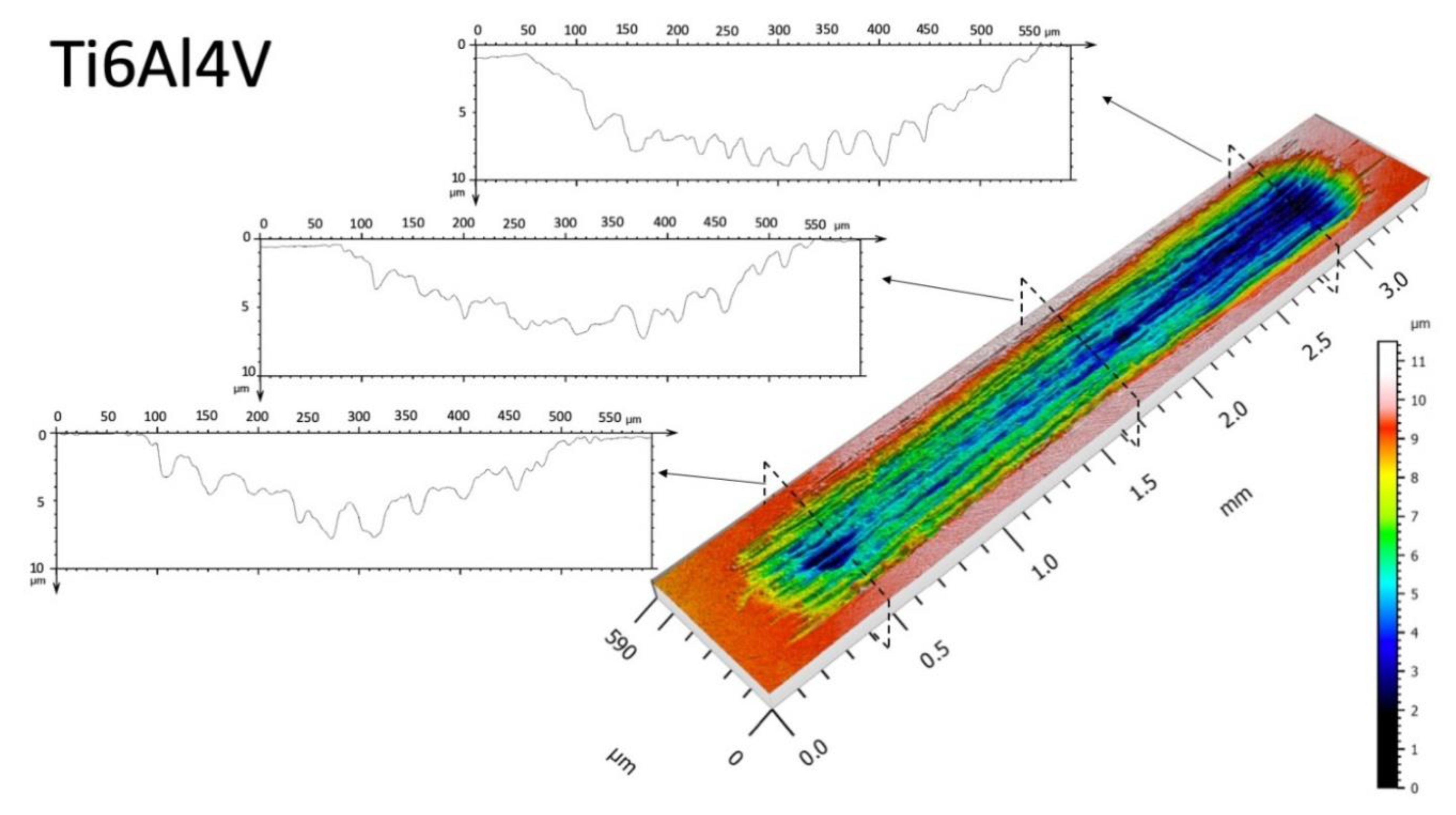 Materials 15 00691 g004b
