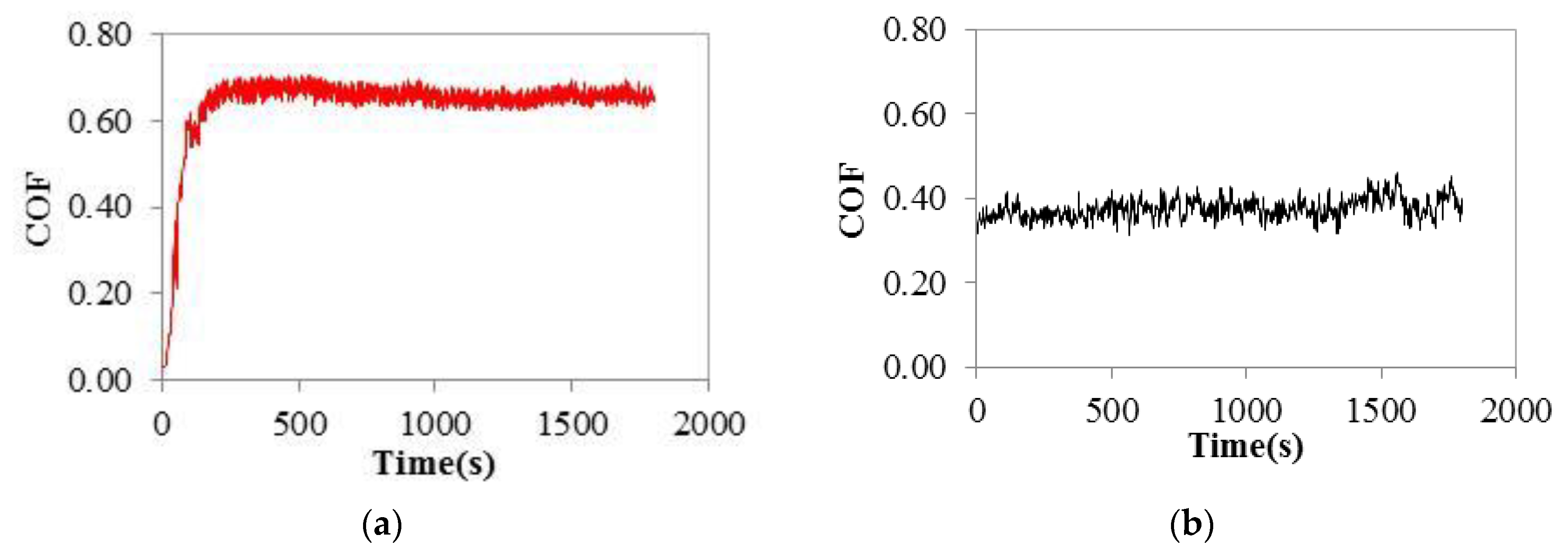 Materials 15 00691 g005