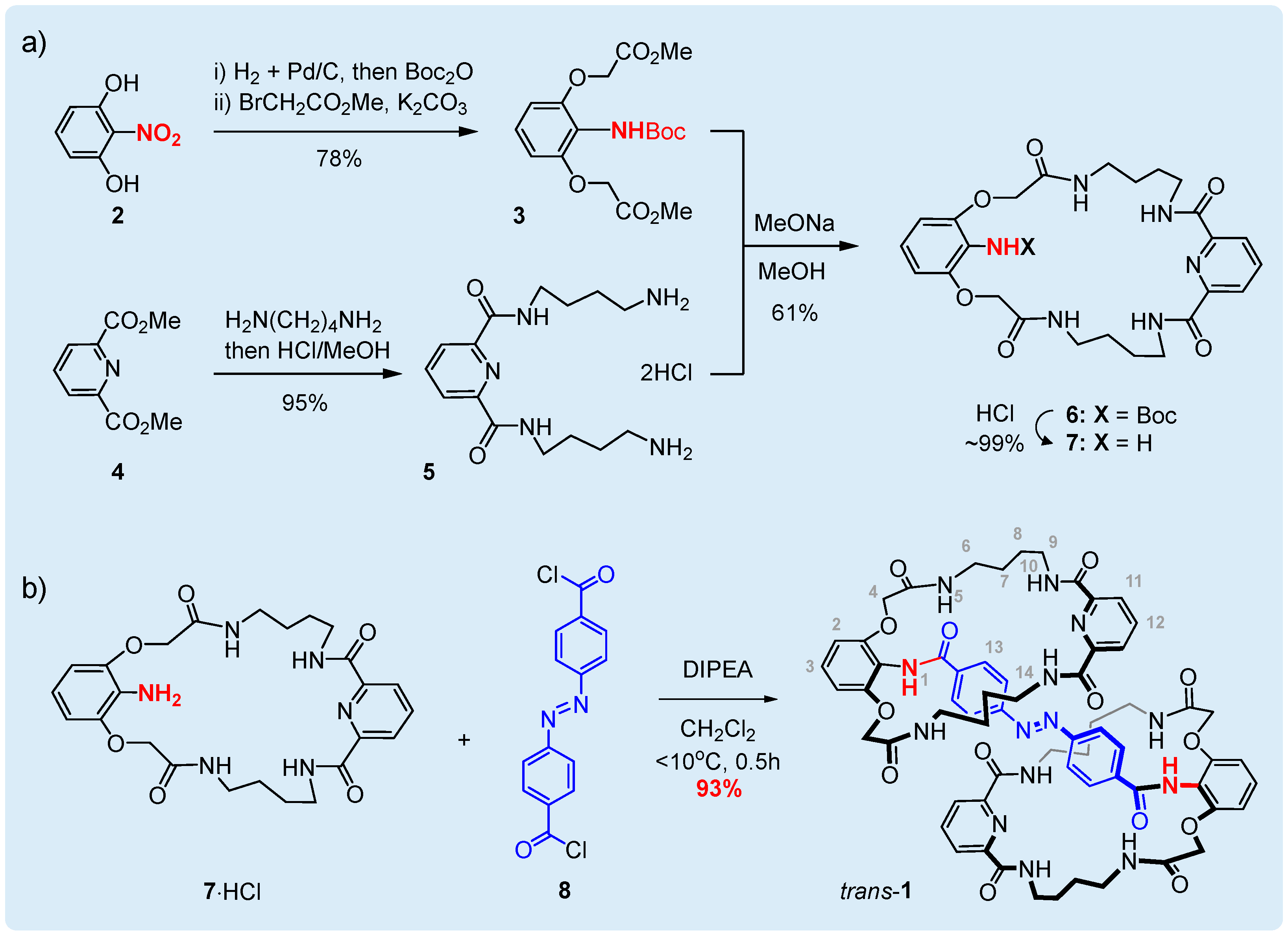 Materials 15 00692 sch001