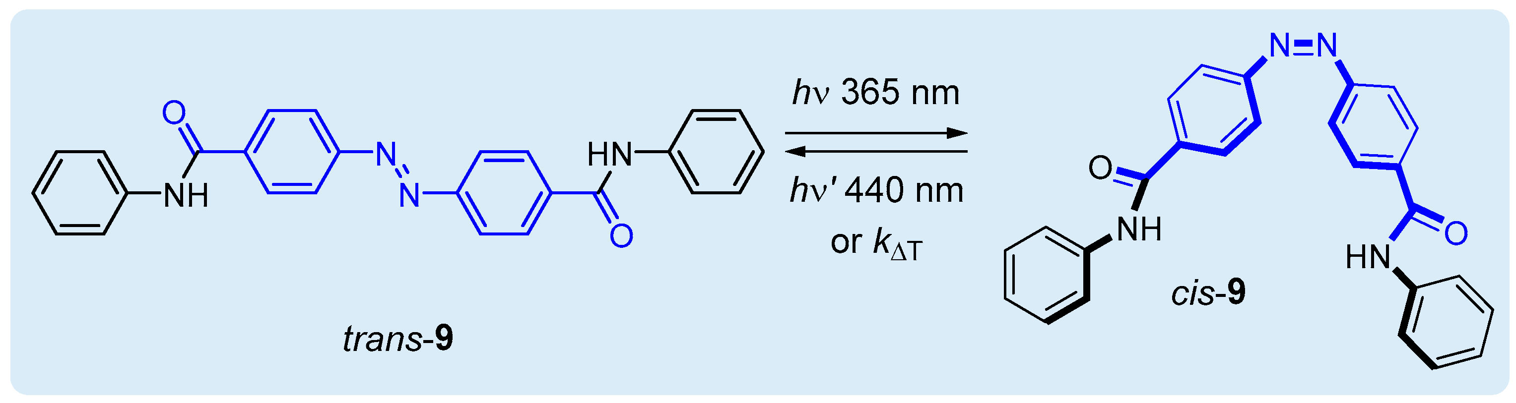 Materials 15 00692 sch003