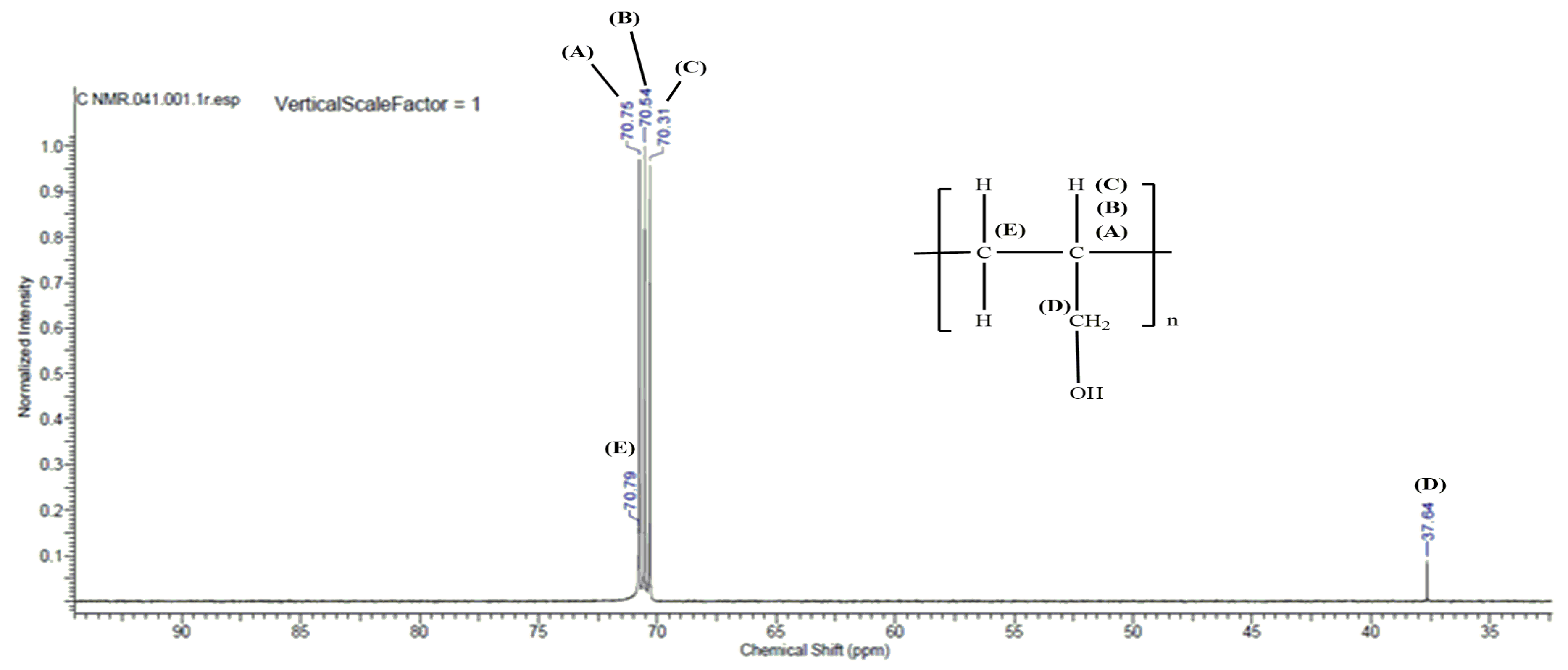 Materials 15 00695 g007