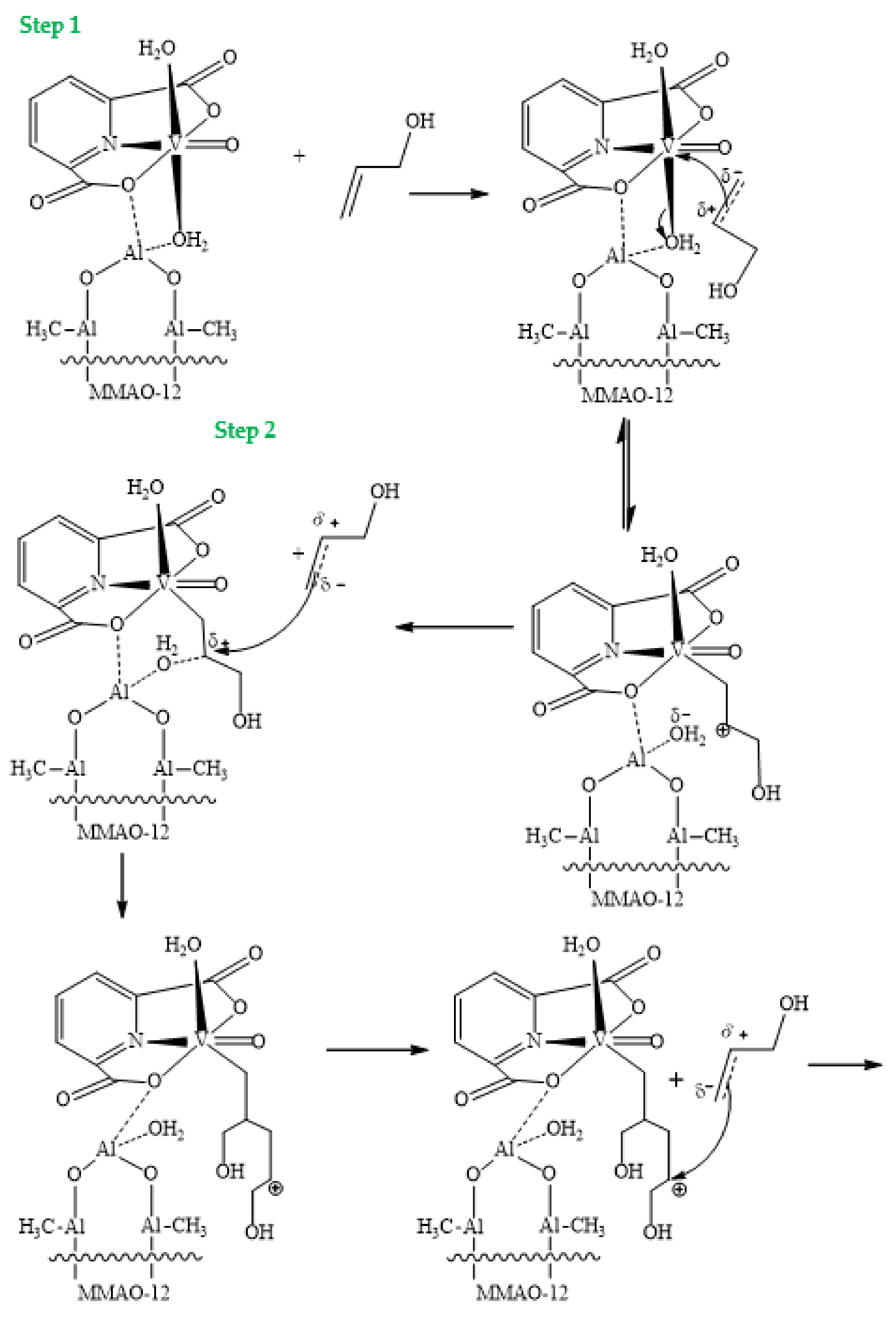 Materials 15 00695 g008a