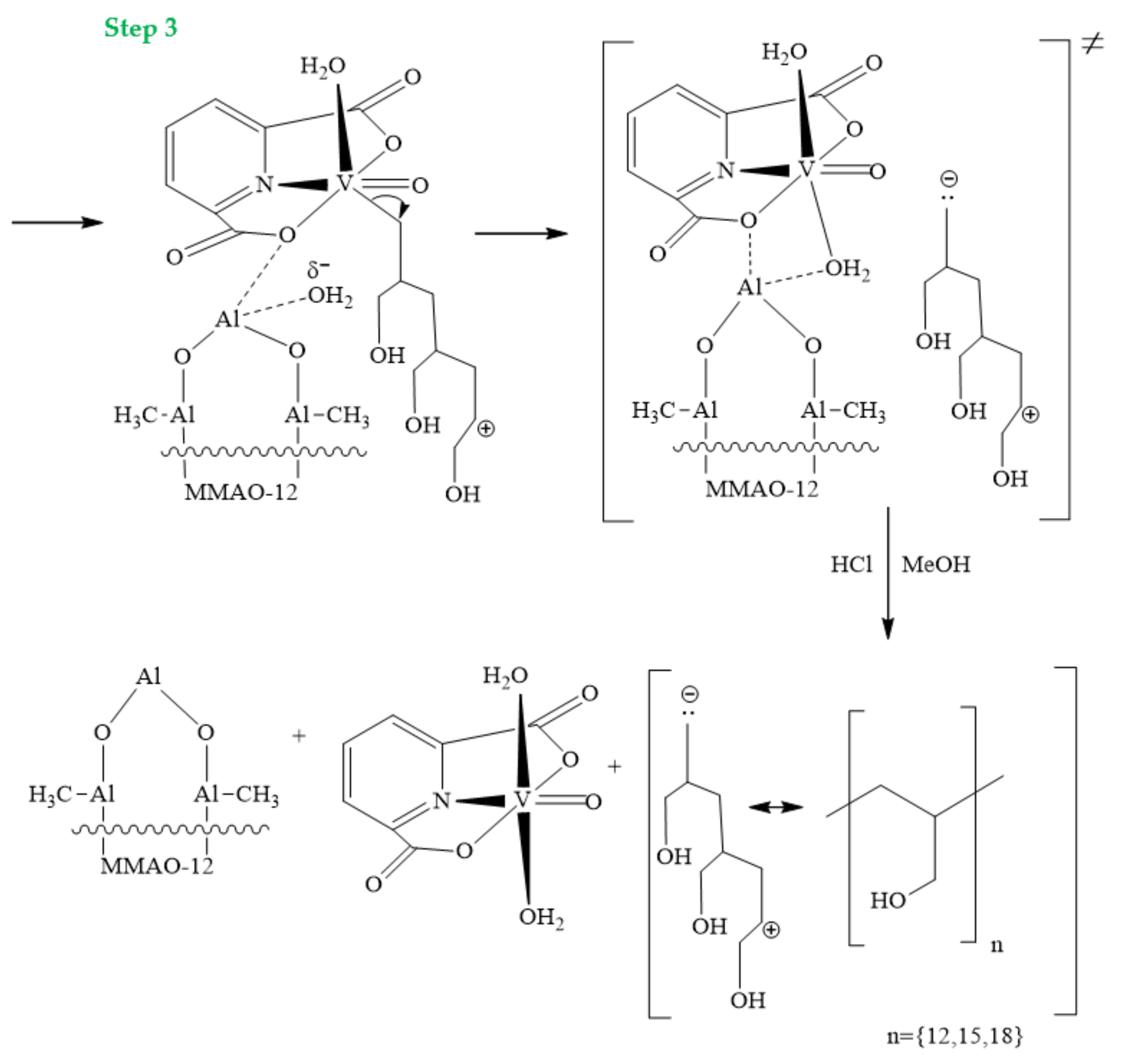Materials 15 00695 g008b