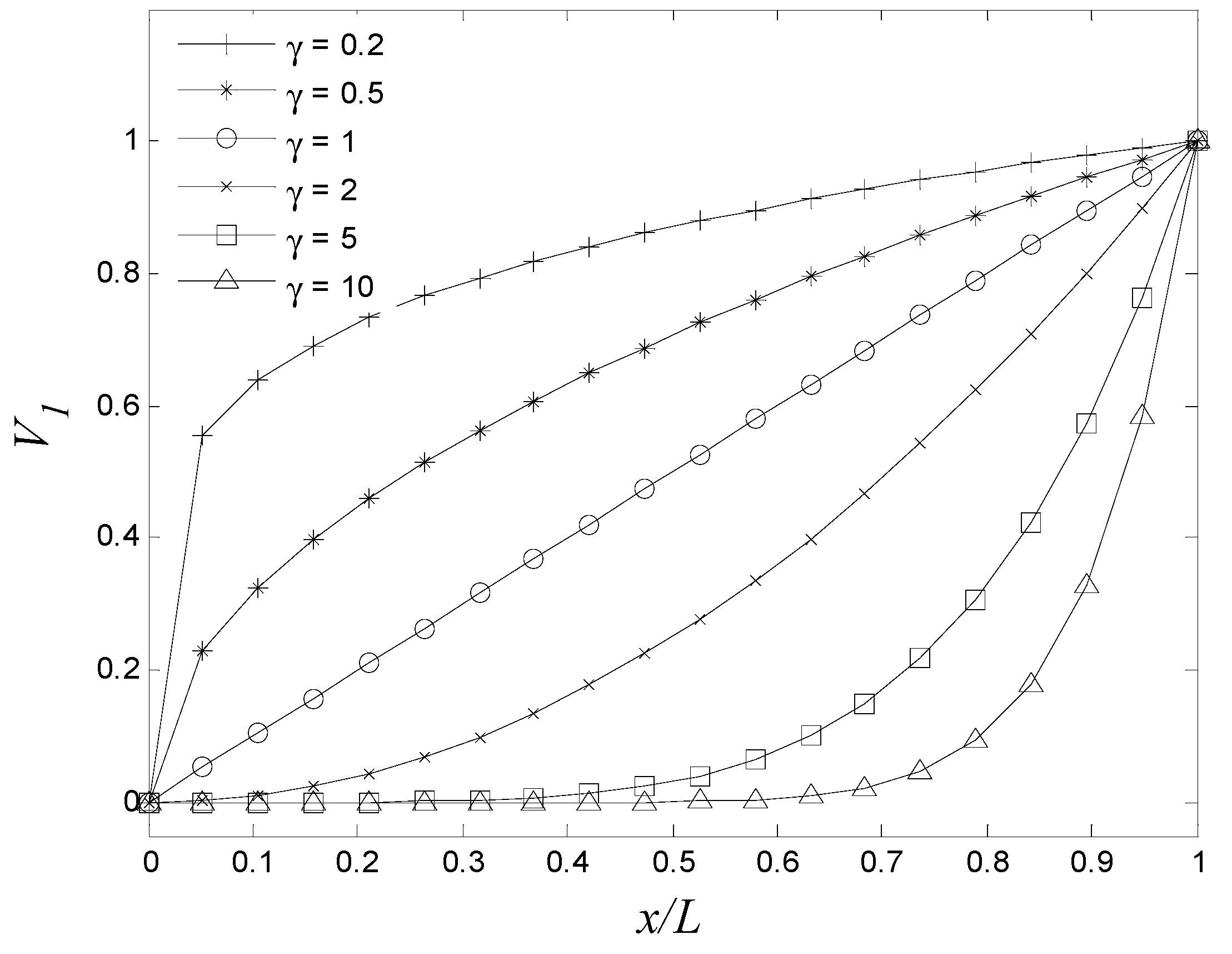 Materials 15 00698 g002
