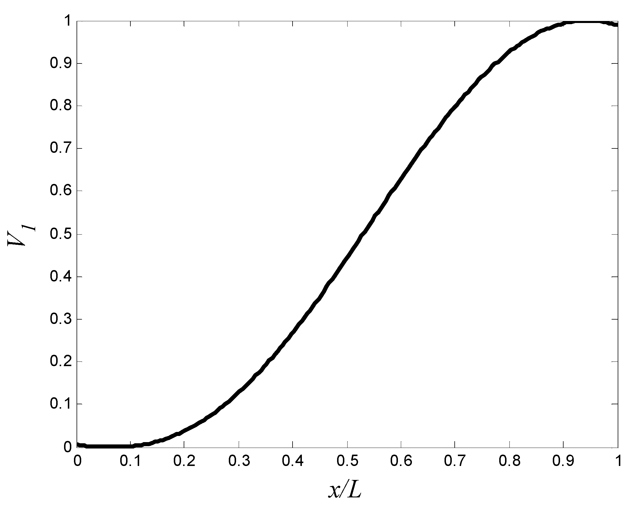 Materials 15 00698 g005