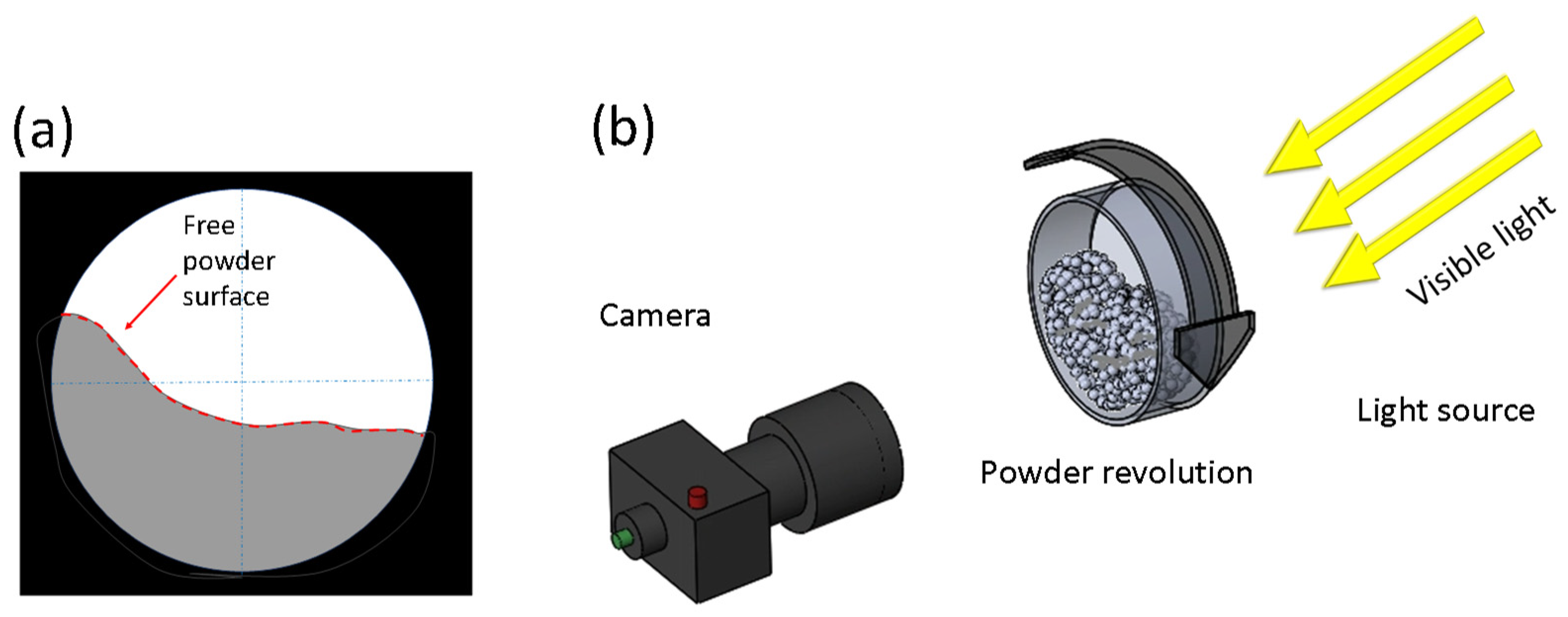 Materials 15 00705 g004