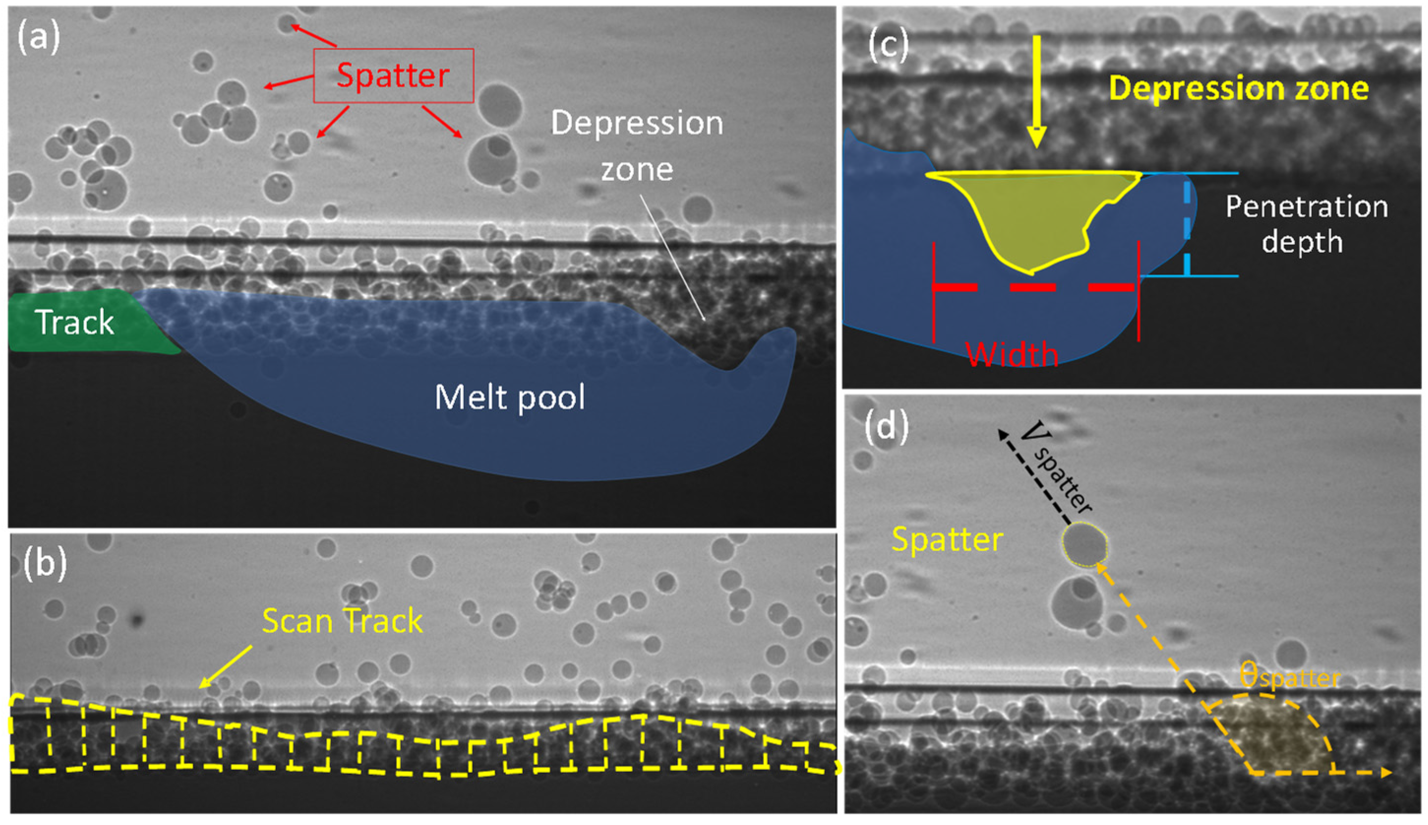 Materials 15 00705 g005