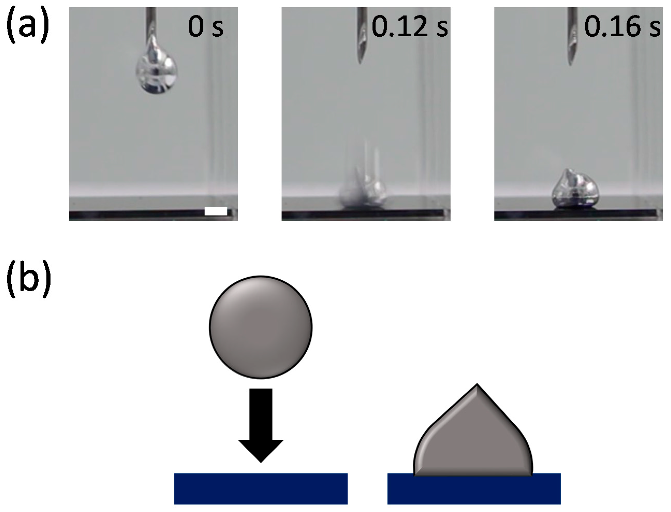 Materials 15 00706 g004