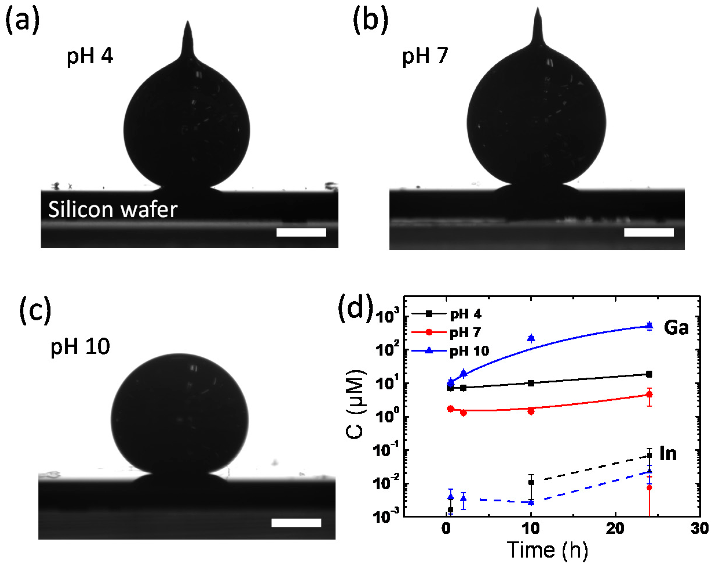 Materials 15 00706 g006