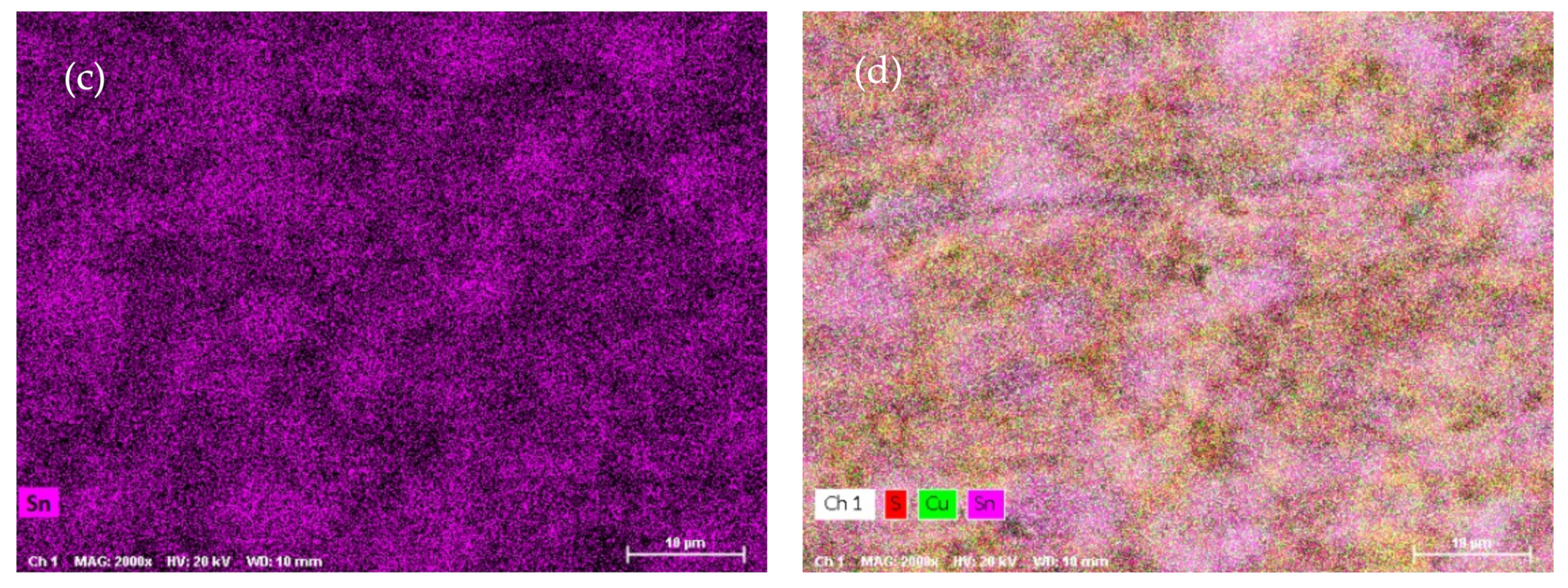 Materials 15 00712 g003b