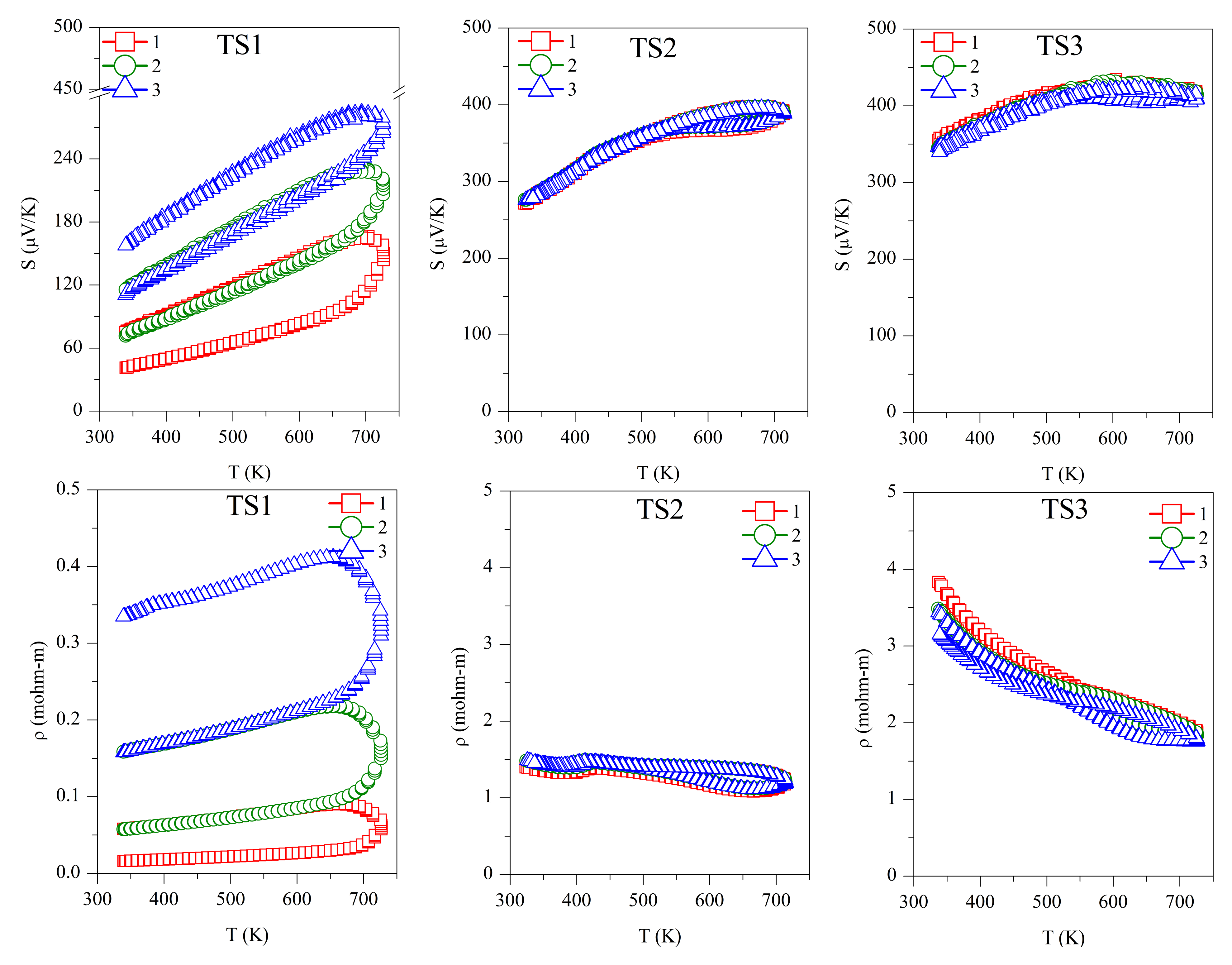Materials 15 00712 g004a