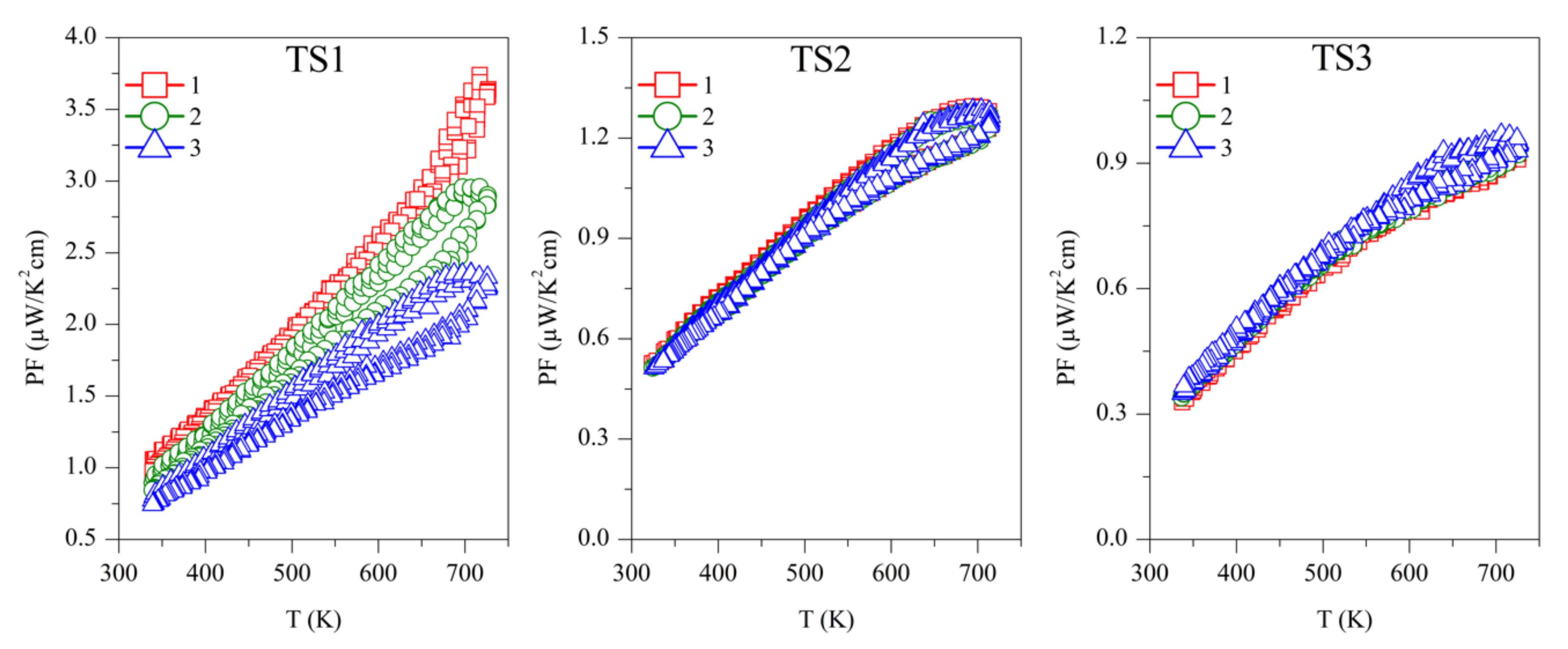 Materials 15 00712 g006a