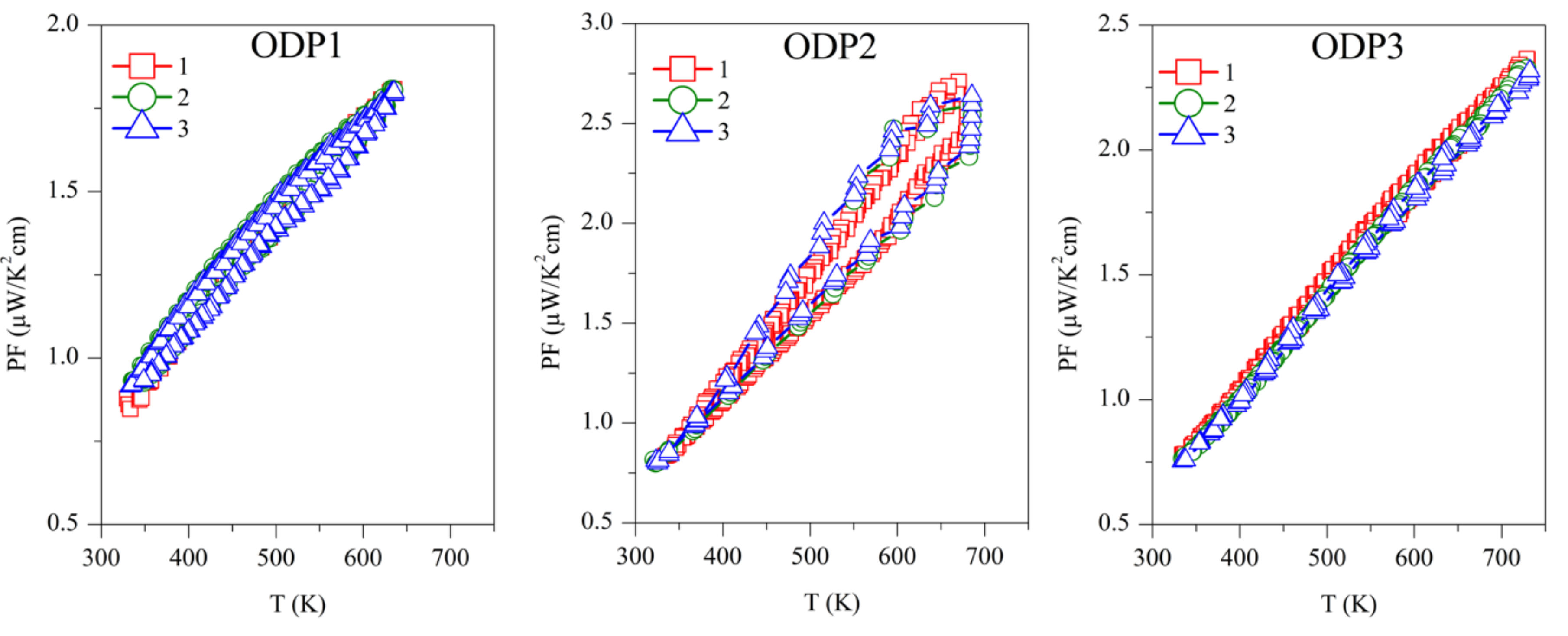 Materials 15 00712 g006b