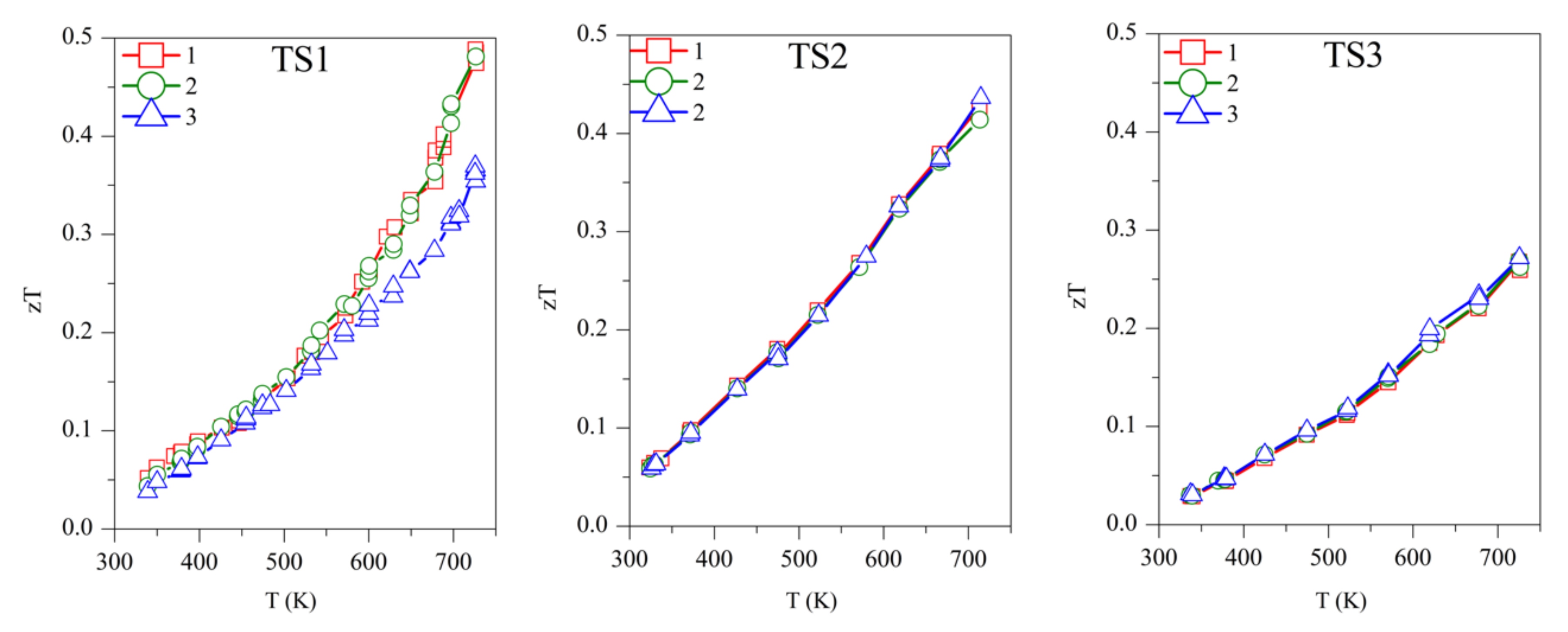 Materials 15 00712 g007a