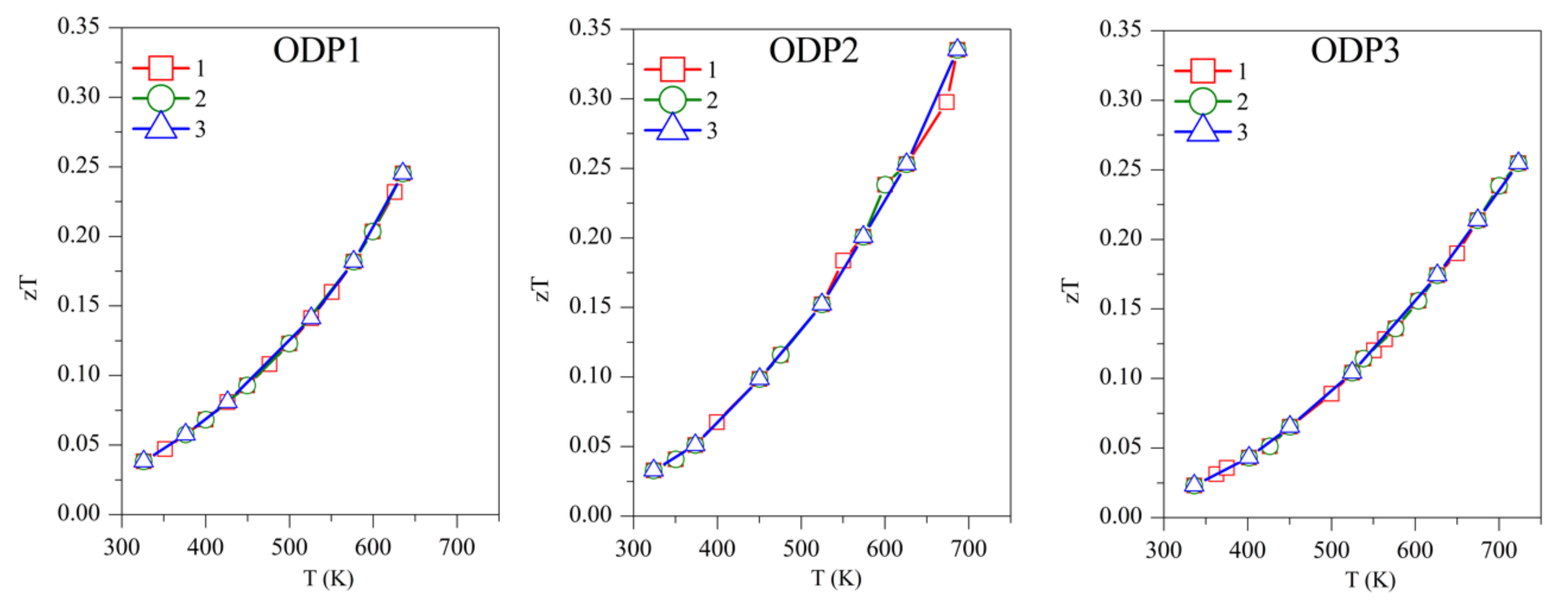 Materials 15 00712 g007b