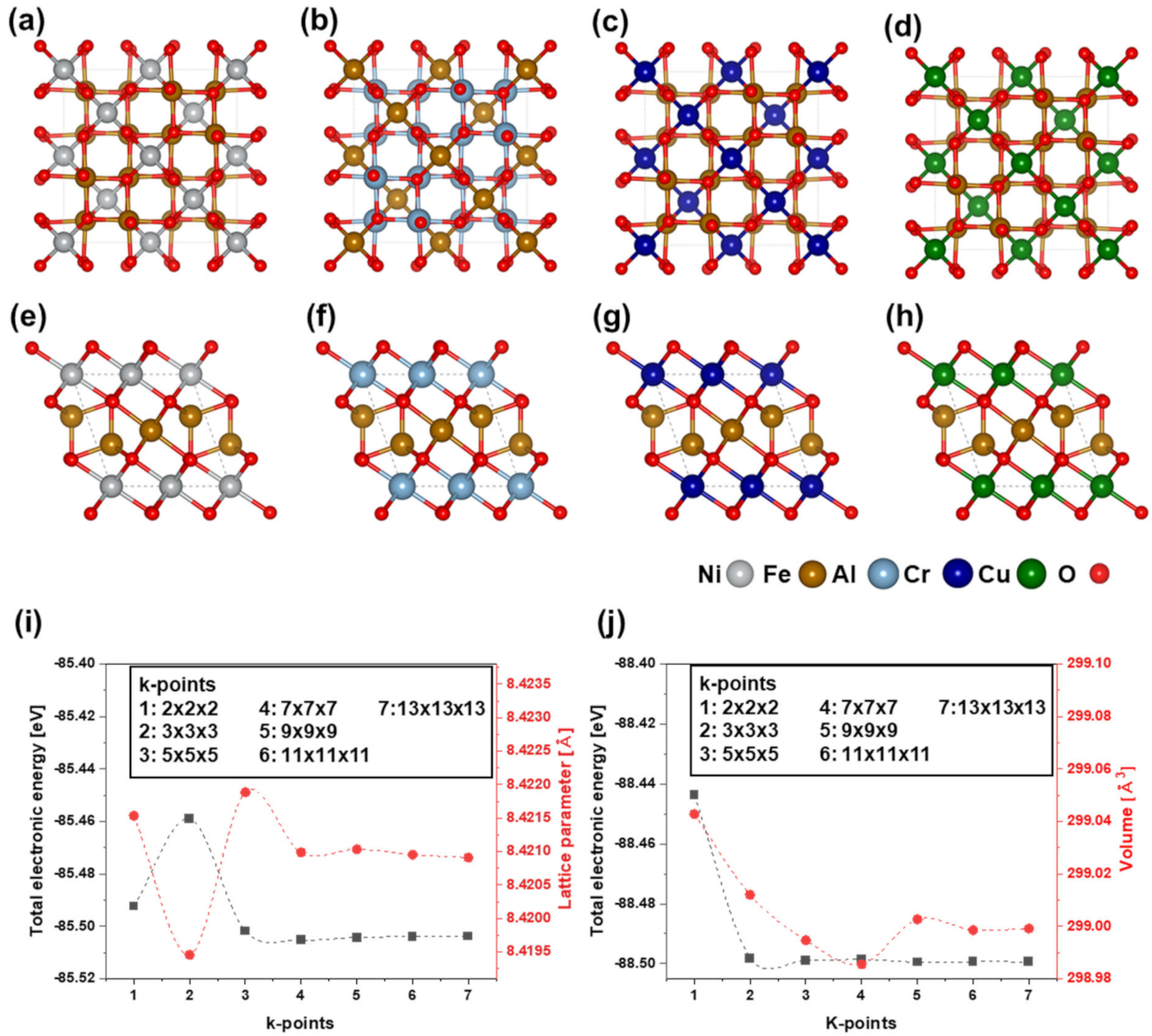 Materials 15 00719 g001